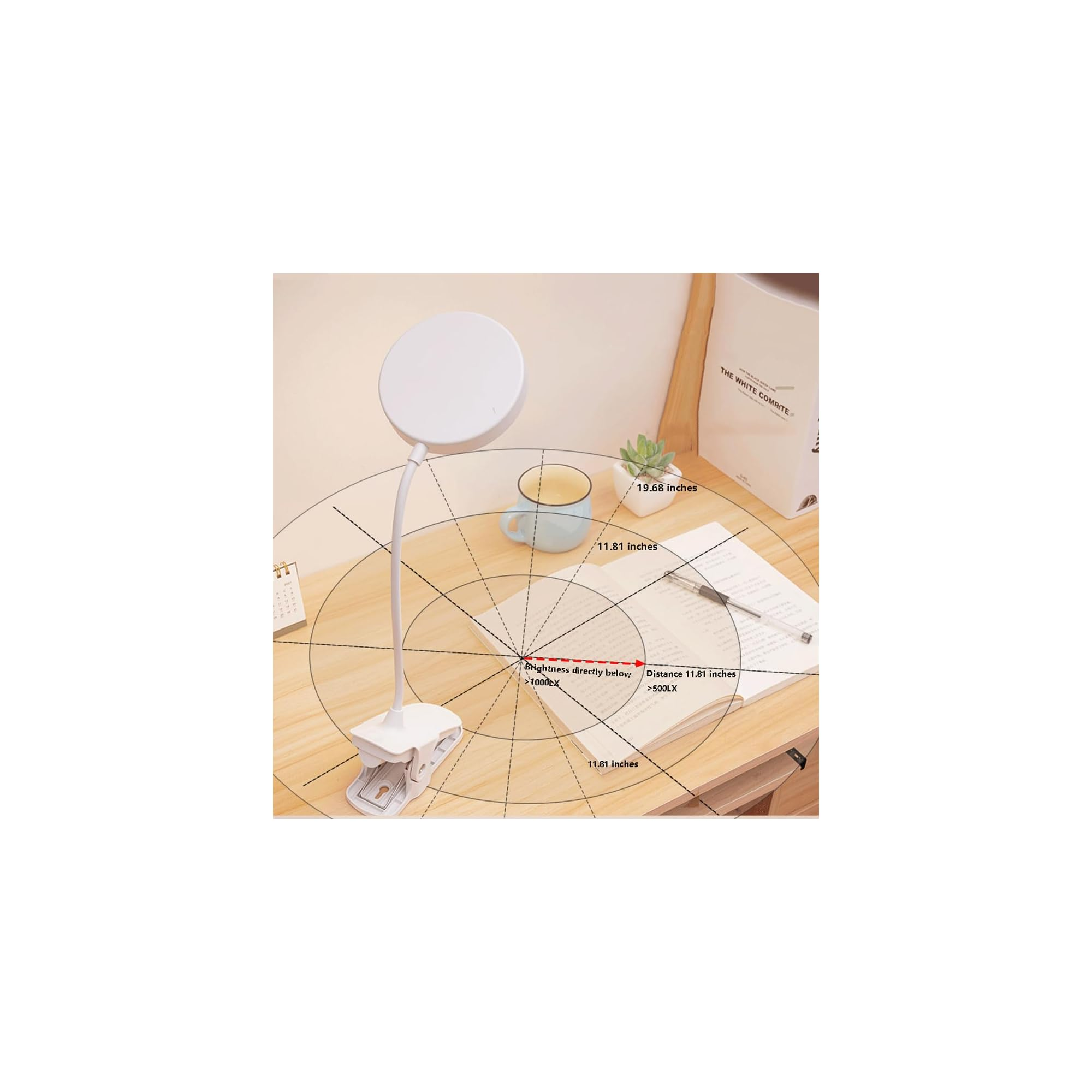 Eine weiße Clip-Lampe auf einem Schreibtisch mit Diagrammlinien zur Beleuchtungsstärke.