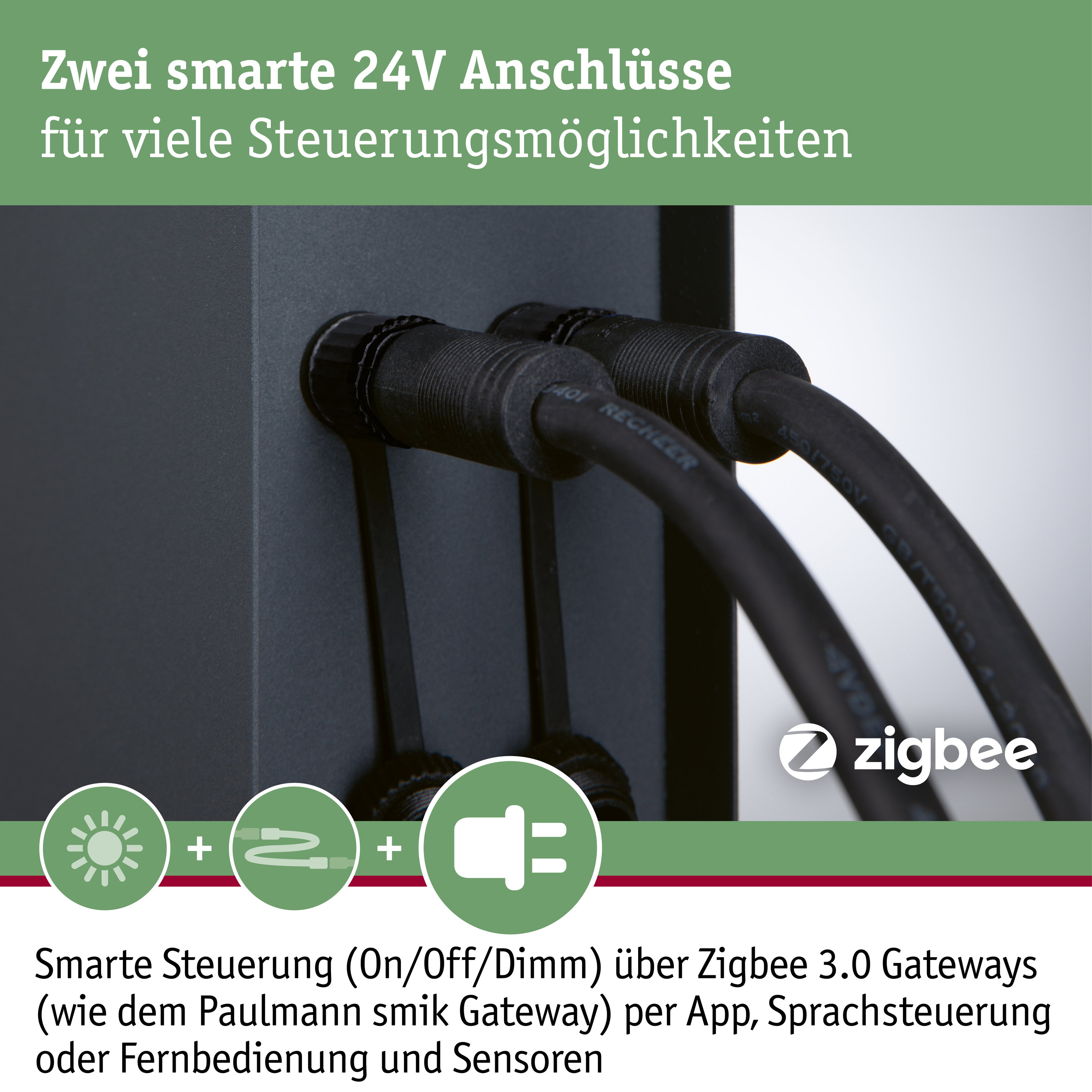 Zwei schwarze Kabel sind an ein graues Gerät angeschlossen. Darunter Icons und Text über Steuerung.