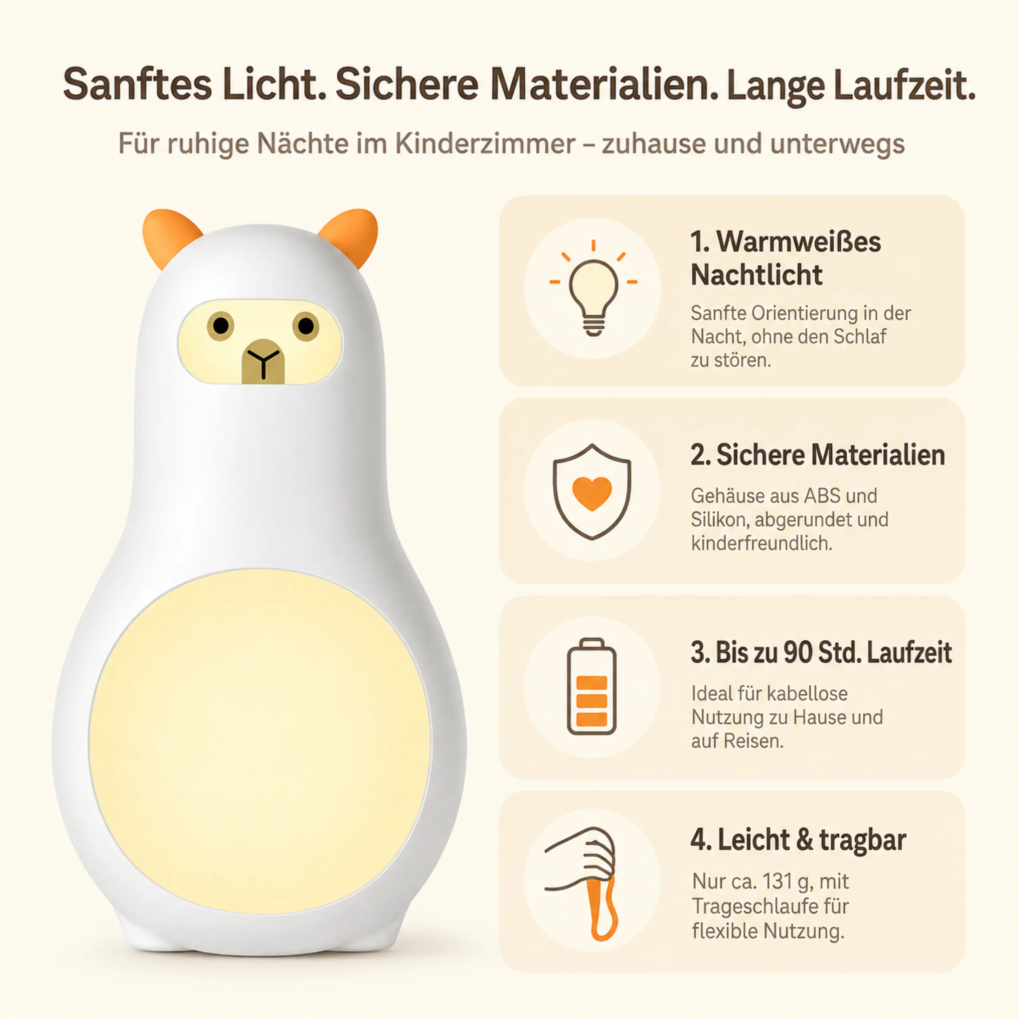 Ein weißes Lama-Nachtlicht mit warmem Licht und vier Produktvorteilen daneben.