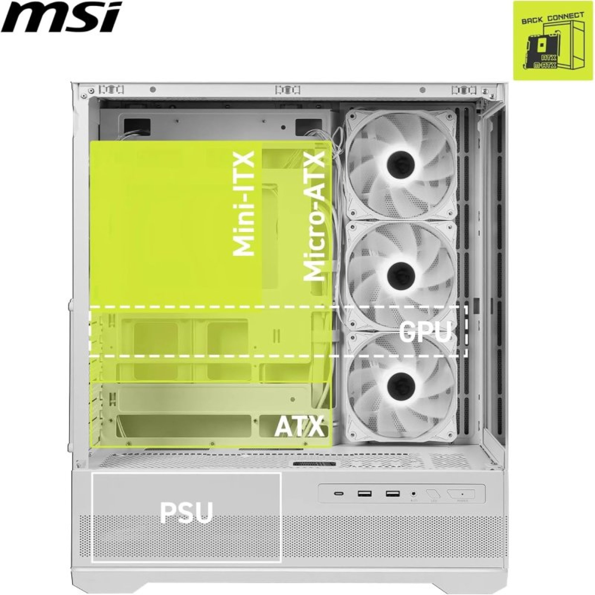 Diagram białej obudowy PC MSI z zaznaczonymi lokalizacjami Mini-ITX, Micro-ATX, ATX, GPU i PSU.