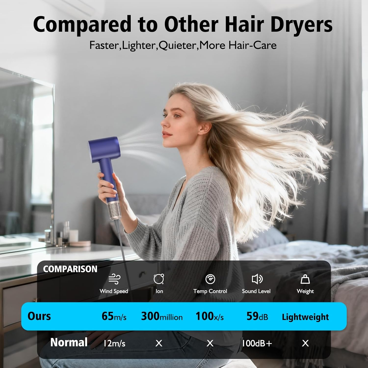Eine Frau hält einen blauen Haartrockner, der ihr blondes Haar im Schlafzimmer schnell und leise föhnt.