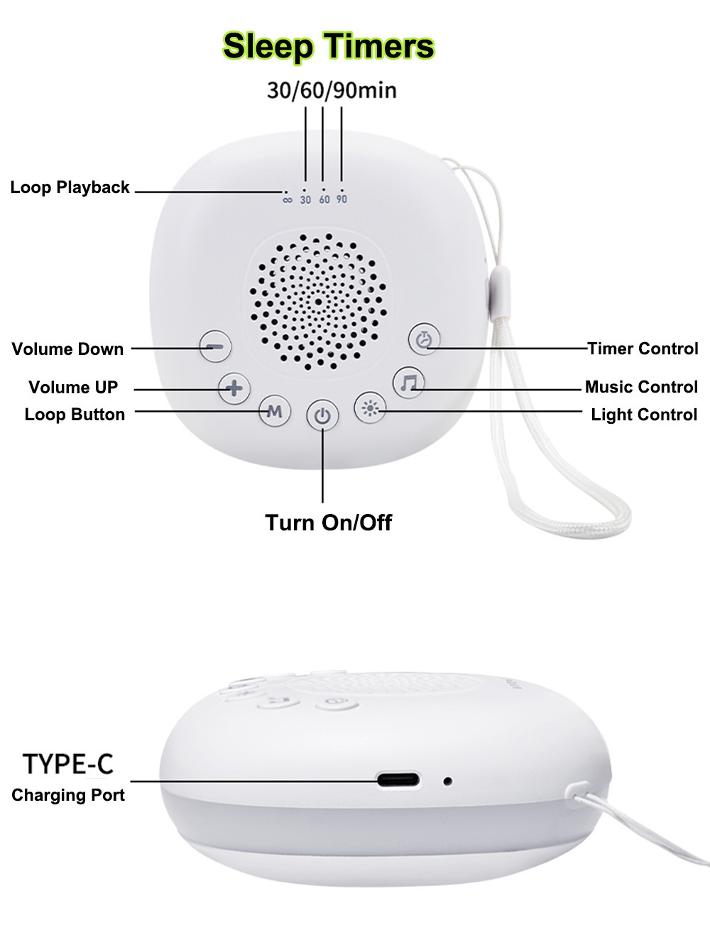 Weißes weißes Lärmgerät mit Tasten und USB-C-Anschluss.