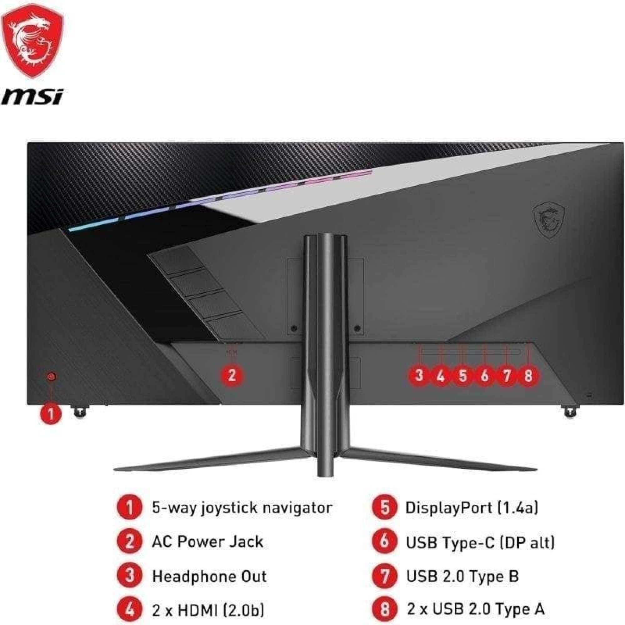 Vista posteriore di un monitor MSI che mostra porte etichettate e supporto.