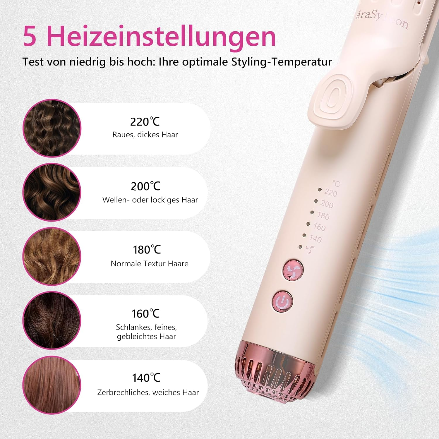 Haarstyler mit fünf Heizeinstellungen von 140°C bis 220°C für verschiedene Haartypen.