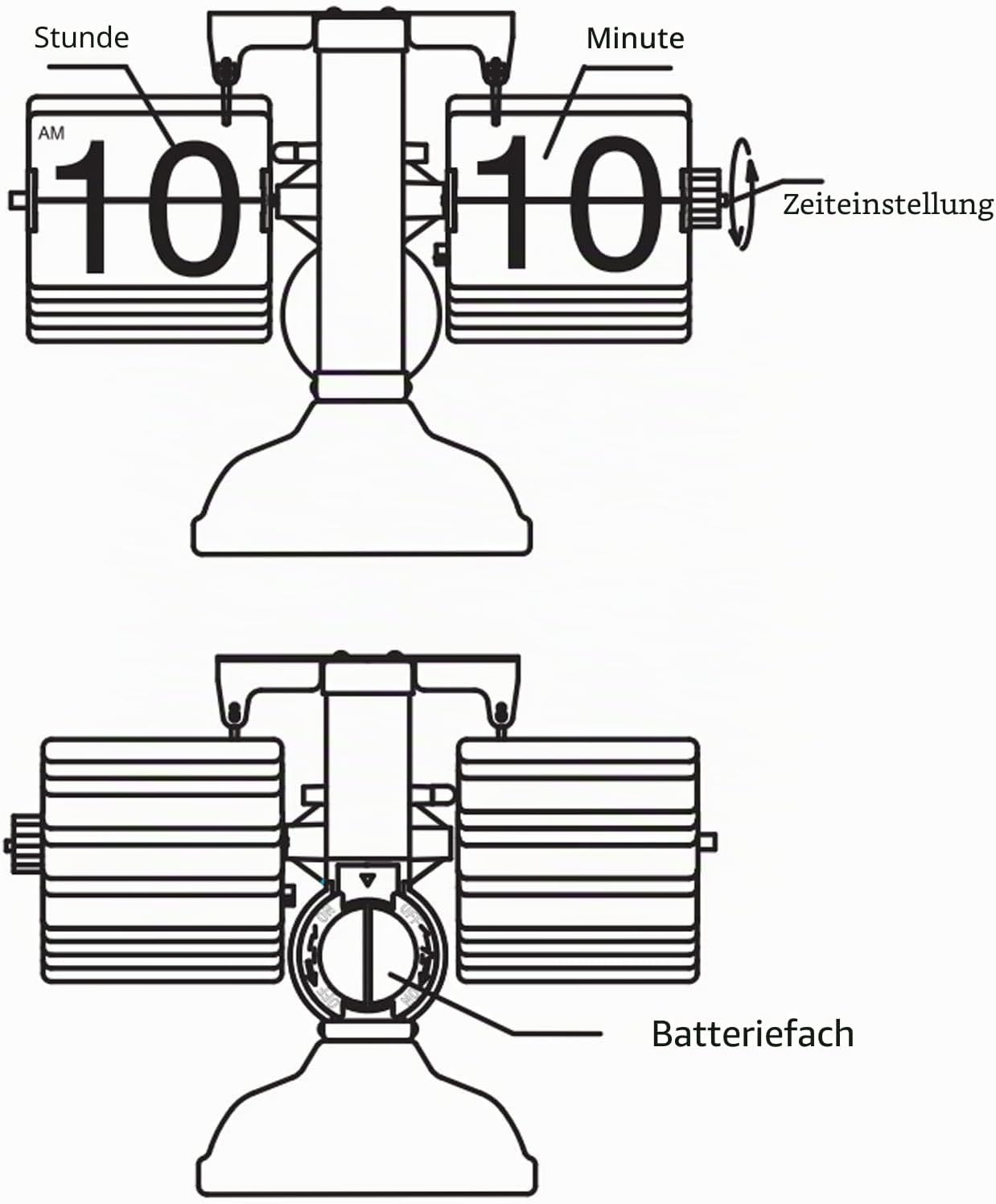 Diagramm einer Tisch-Flip-Uhr mit Beschriftungen für Stunde, Minute, Zeiteinstellung und Batteriefach.