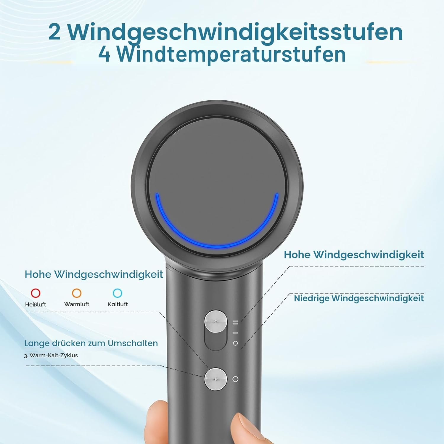 Ein grauer Haartrockner mit Bedienknöpfen und deutschem Text zu Geschwindigkeits- und Temperatureinstellungen.