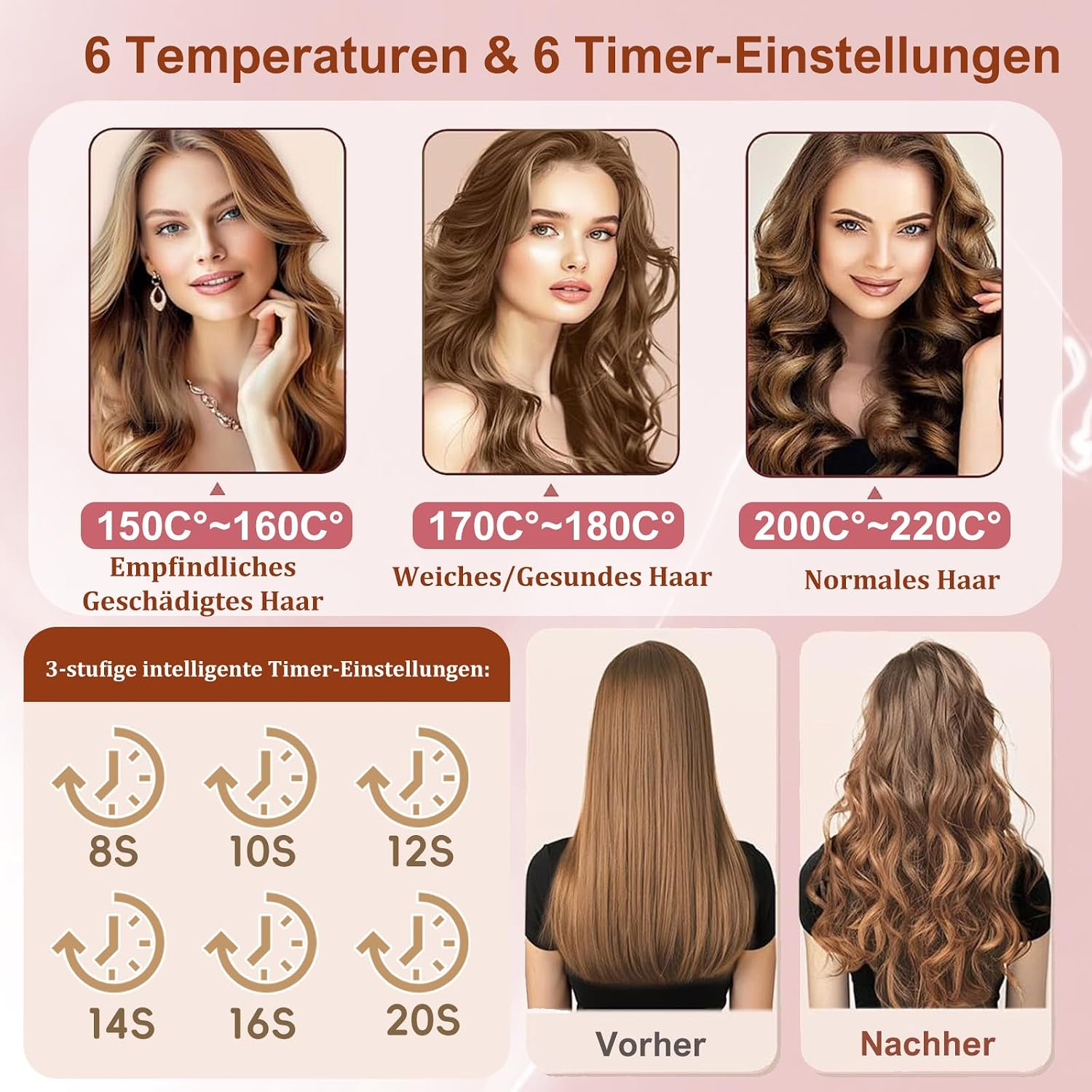 Vergleich von Haarstyling-Resultaten bei verschiedenen Temperaturen von 150 bis 220 Grad und Timer-Einstellungen.