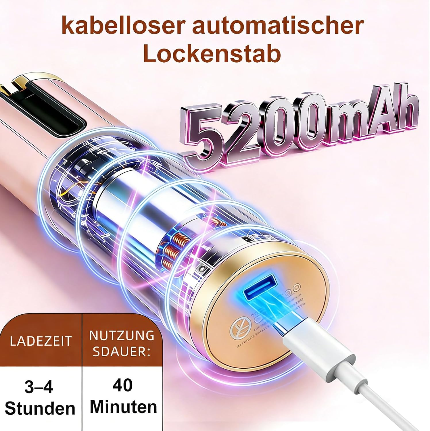Rosa kabelloser Lockenstab mit 5200mAh Akku, USB-Ladekabel und Info zu Ladezeit und Nutzung.
