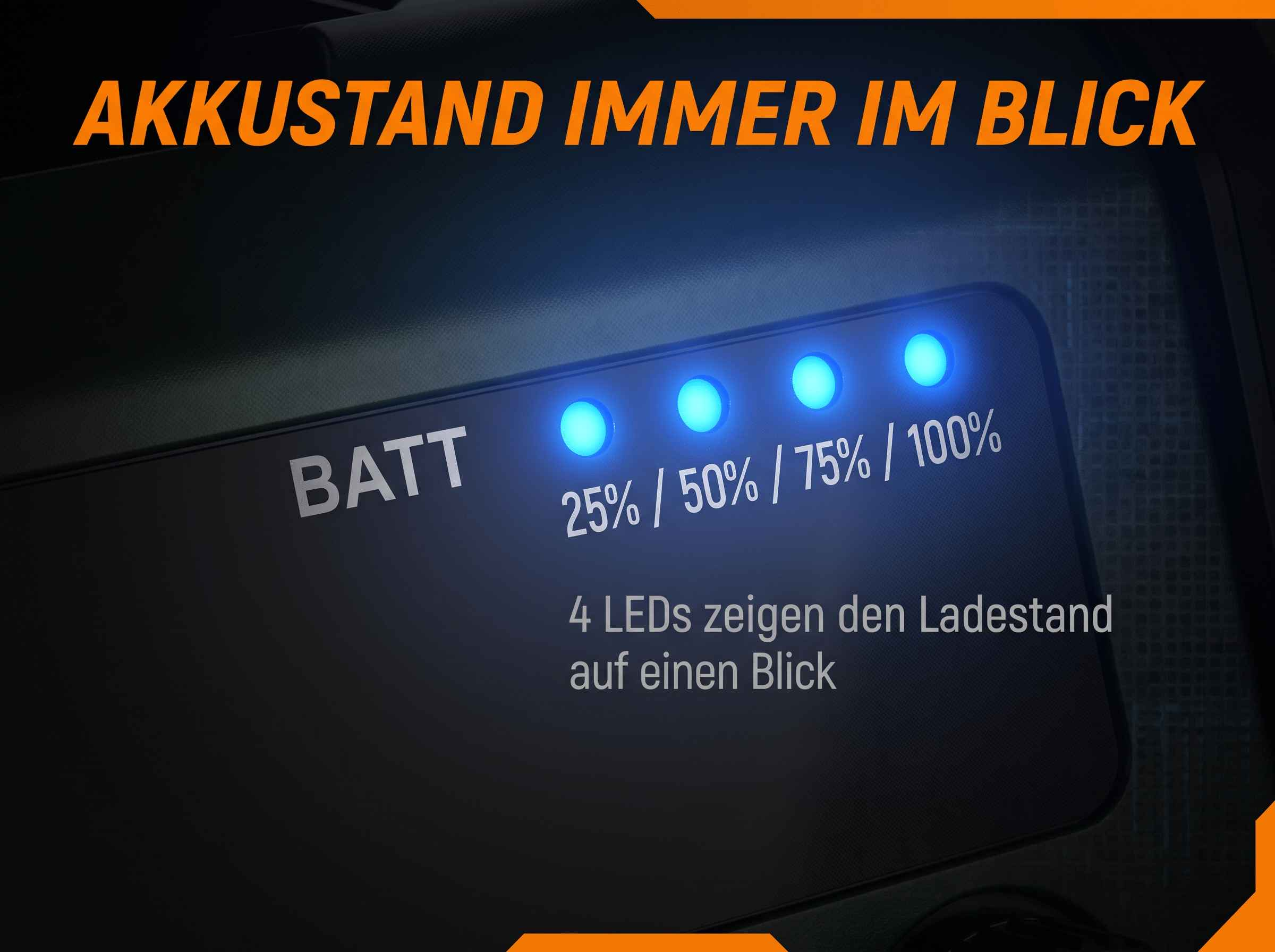 Vier blaue LEDs zeigen den Batterieladestand von 25% bis 100% an.