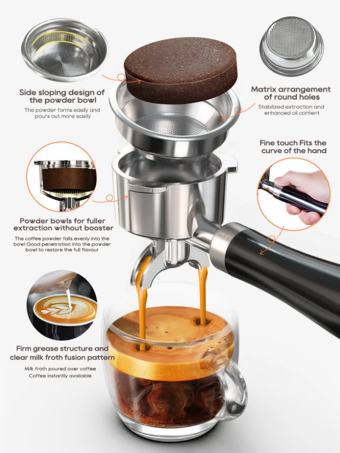 Ein Diagramm zeigt Teile eines Kaffeefilterhalters, der Espresso in eine Tasse gießt, mit Beschriftungen.