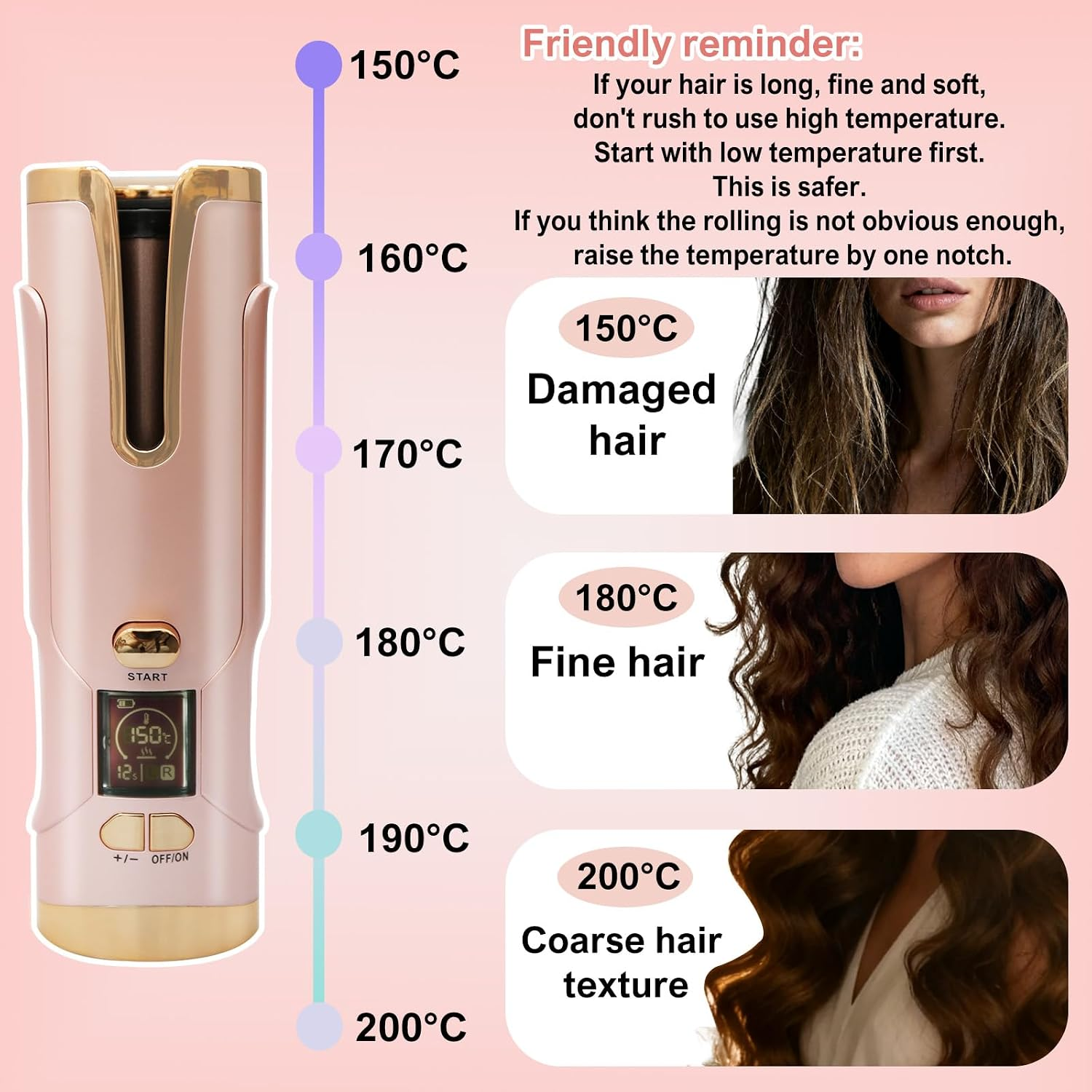 Rosa Lockenstab mit Temperaturstufen von 150°C bis 200°C für verschiedene Haartypen.