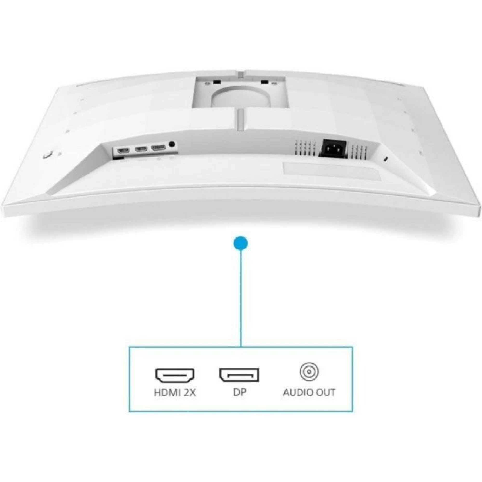 Rückseite eines weißen gebogenen Monitors mit Anschlüssen für HDMI, DP und Audio.