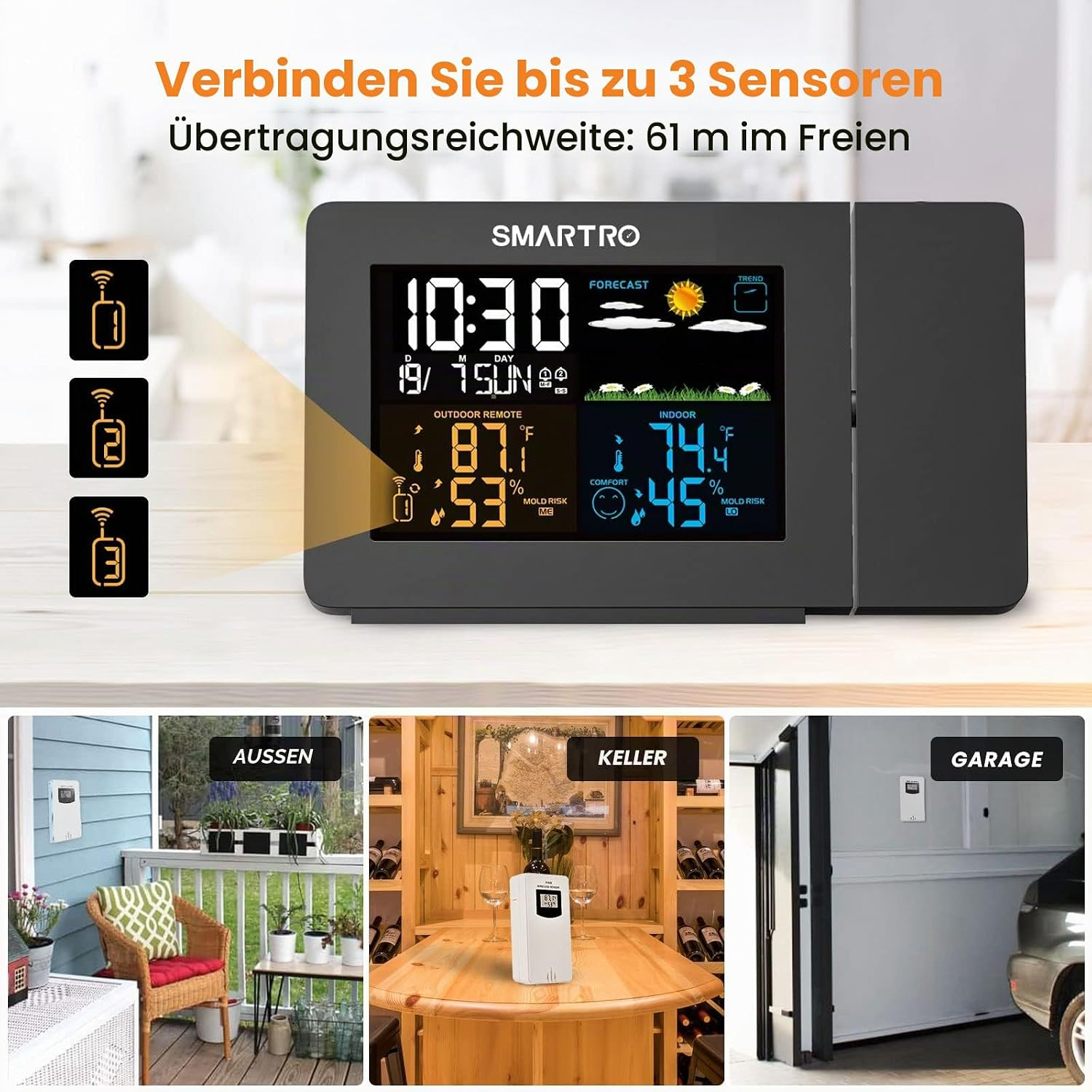 Smartro Wetterstation mit Display, die Temperatur, Luftfeuchtigkeit und Wettervorhersage anzeigt.