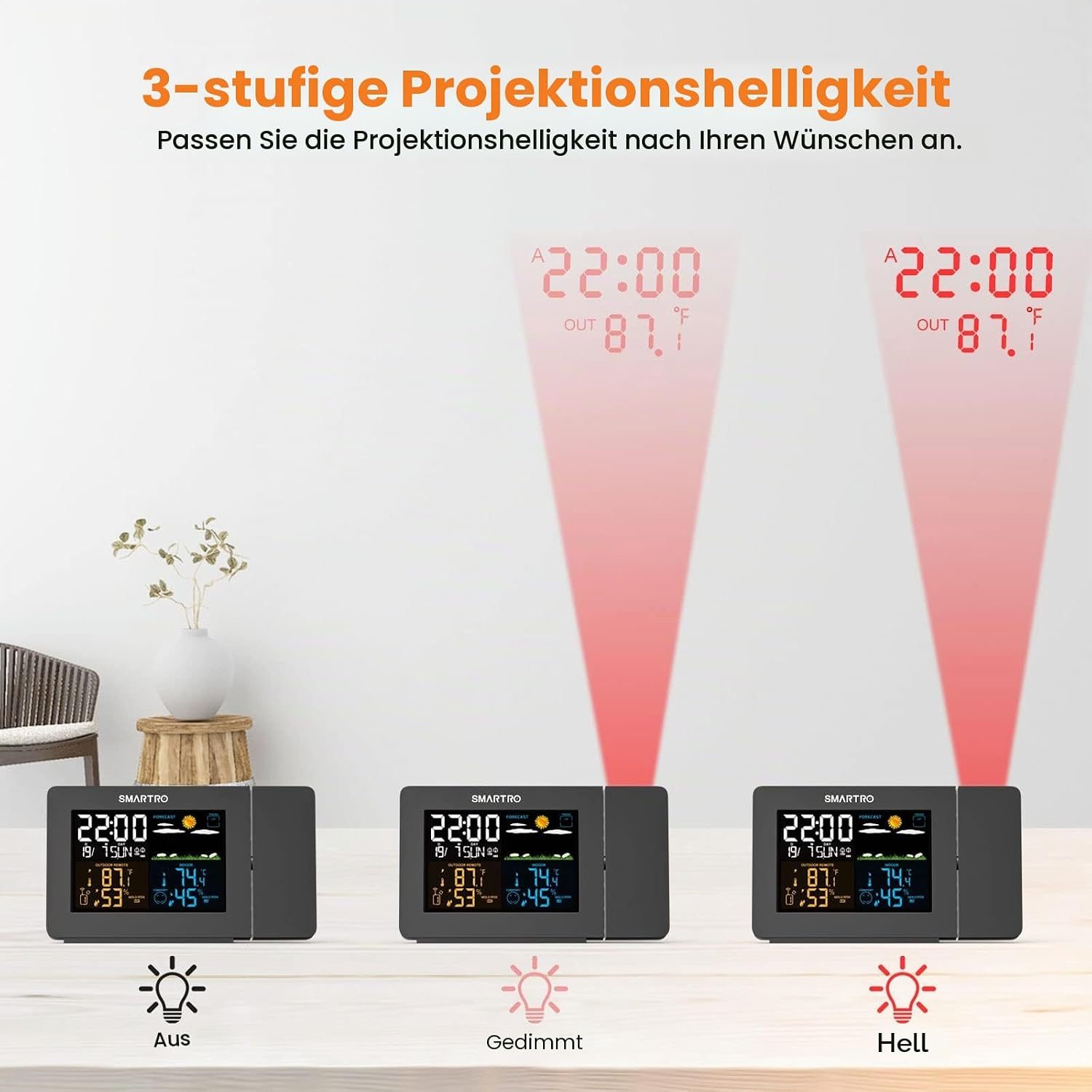 Drei Smartro Projektionswecker zeigen verschiedene Helligkeitsstufen der roten Uhrzeitprojektion an der Wand.