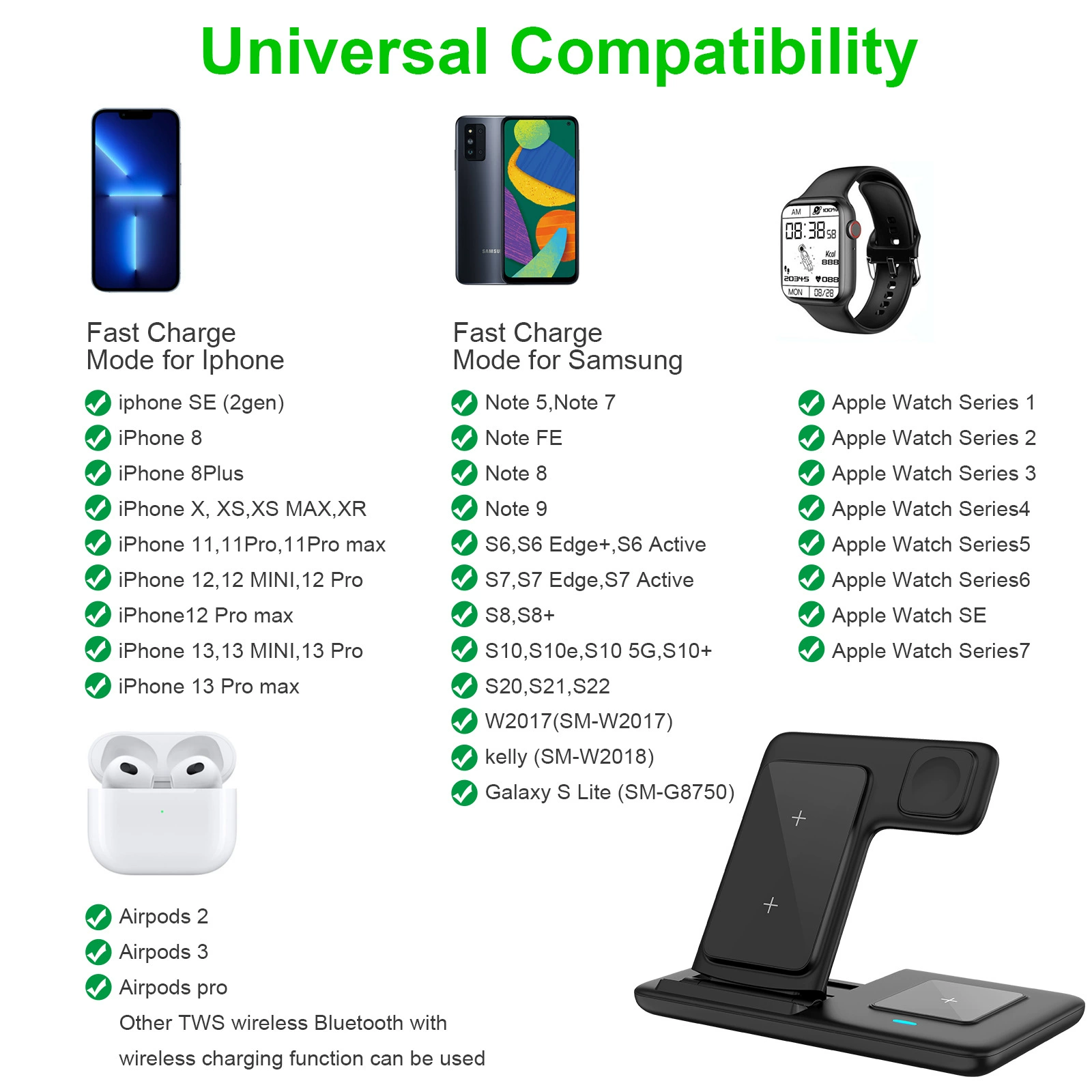Universal-Ladestation kompatibel mit iPhones, Samsung-Geräten, Apple Watches und AirPods, mit grüner Überschrift.