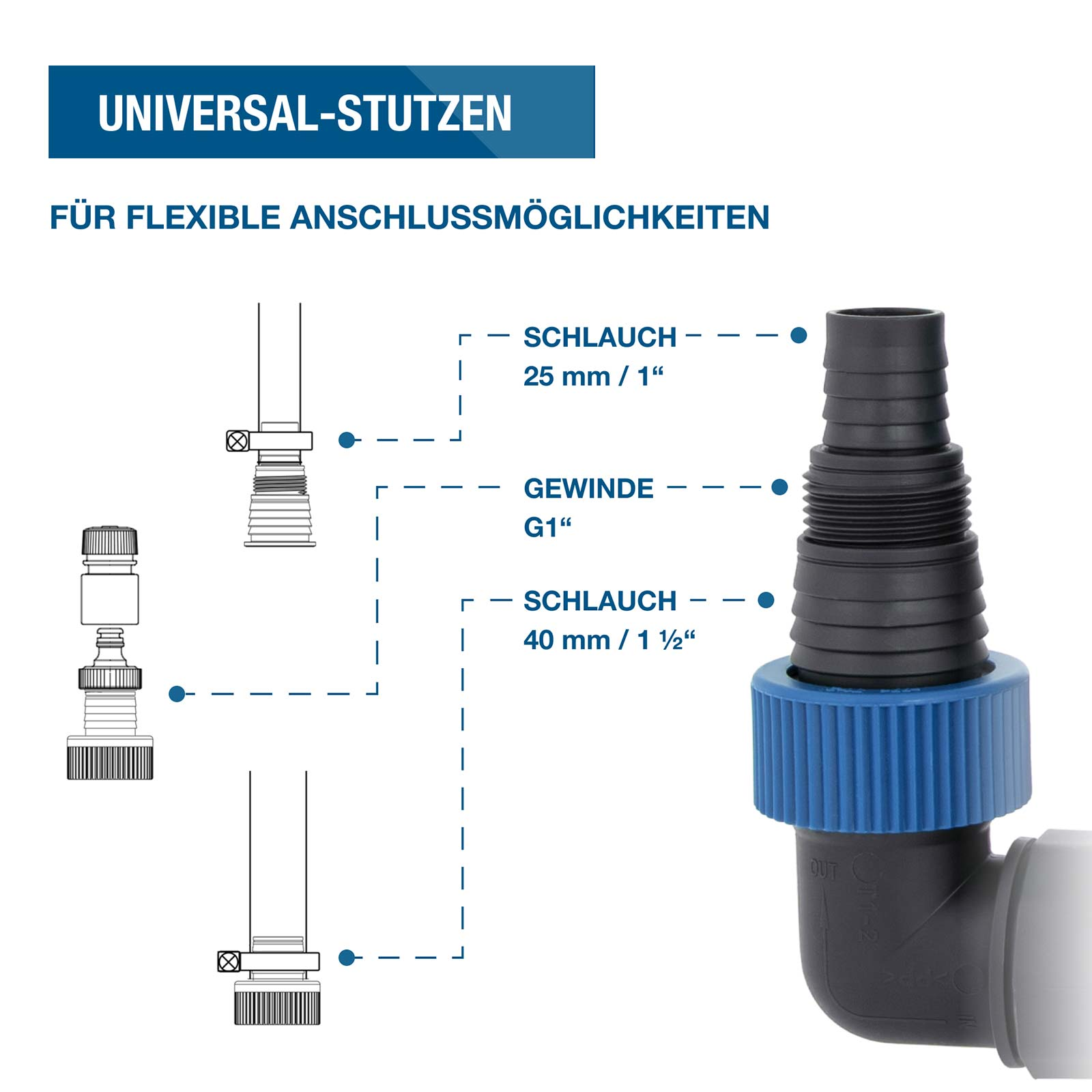 Diagramm zeigt einen blauen und schwarzen Universal-Stutzen mit Größenangaben für Schläuche und Gewinde.