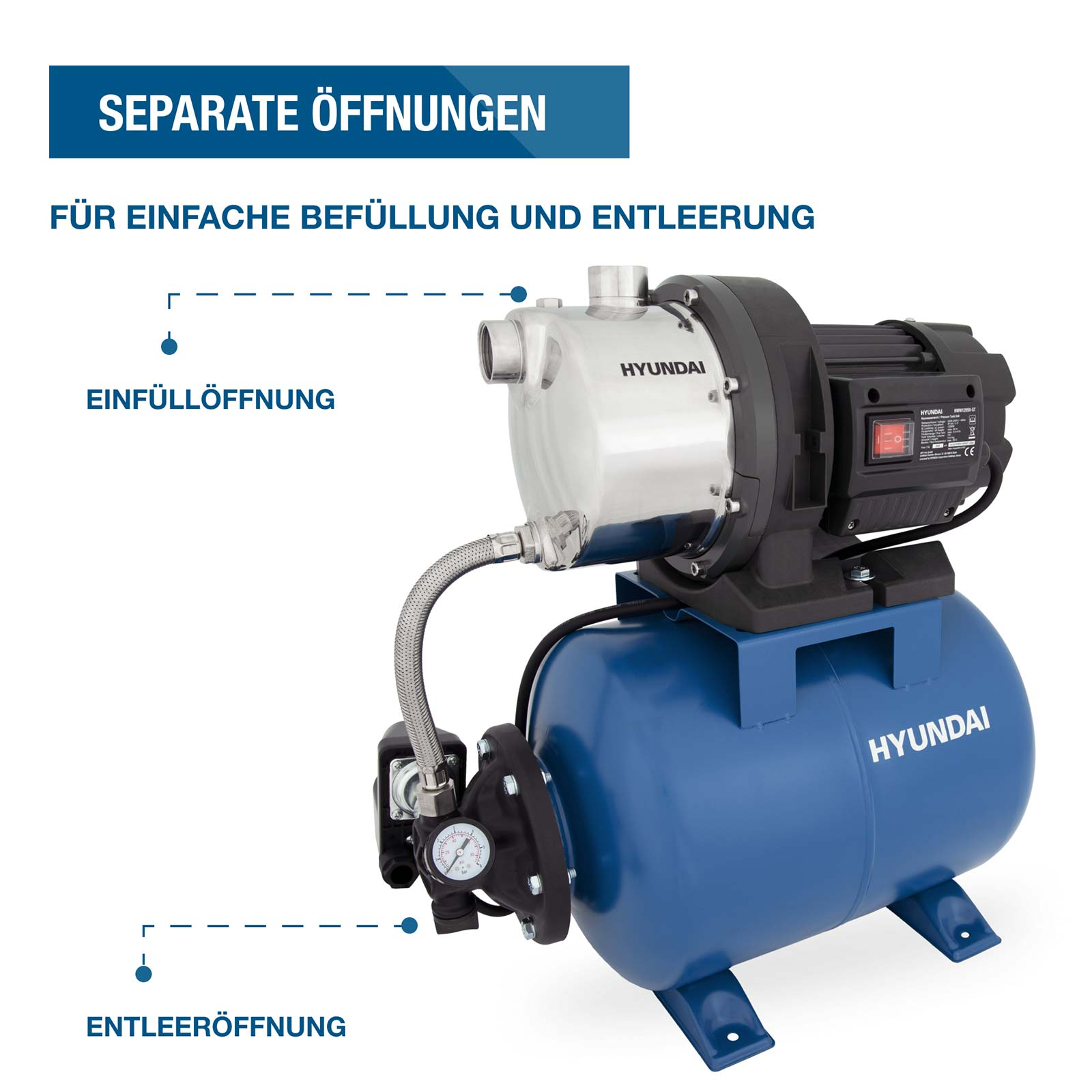 Hyundai Wasserpumpe mit separater Einfüll- und Entleerungsöffnung.