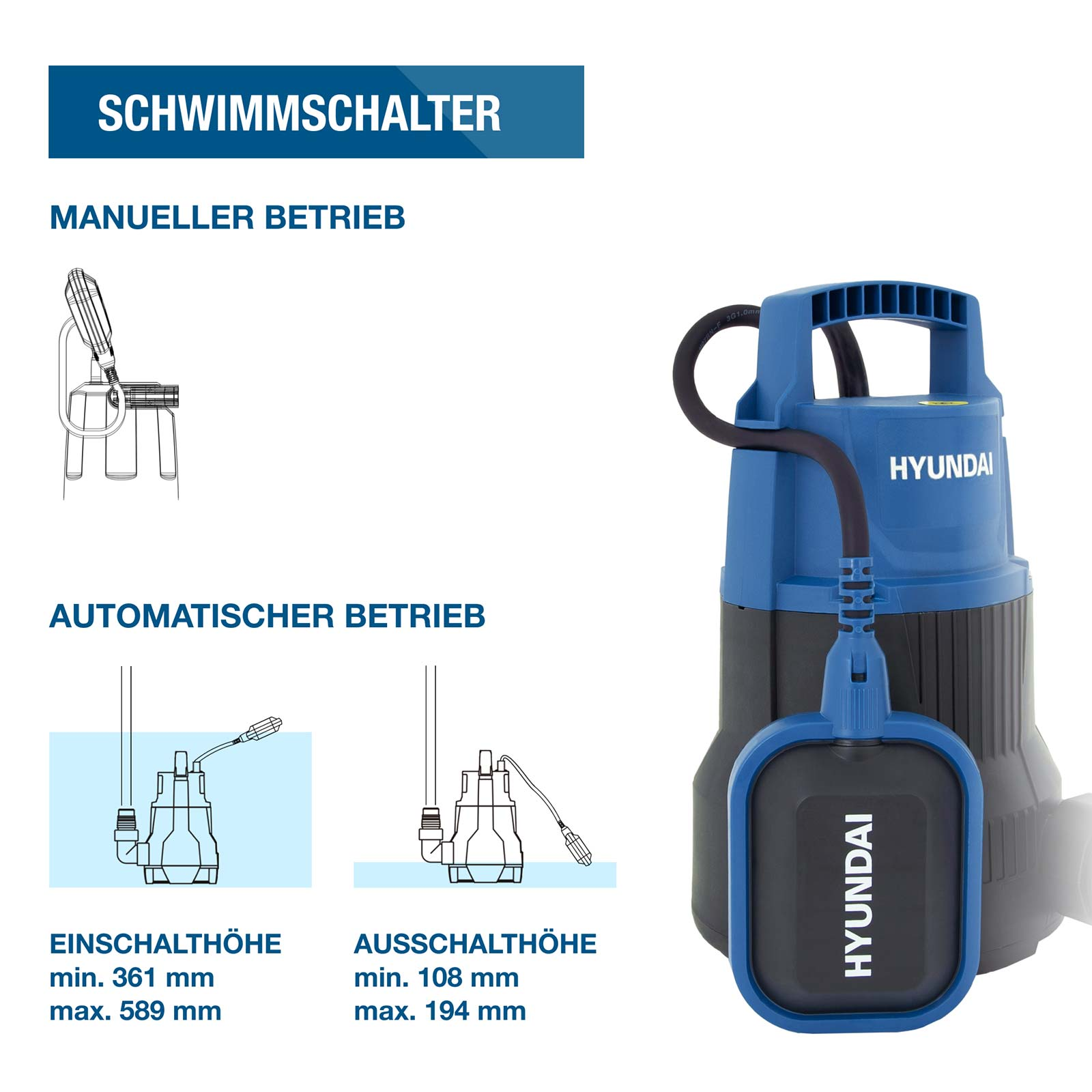 Diagramm zeigt manuellen und automatischen Betrieb einer blauen Hyundai-Wasserpumpe.