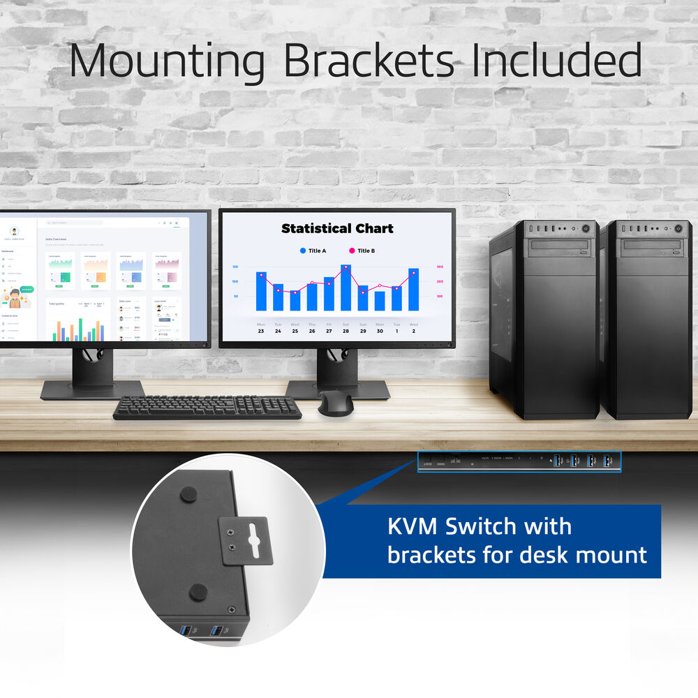 Scrivania con due monitor, due PC, tastiera, mouse e uno switch KVM con staffe.
