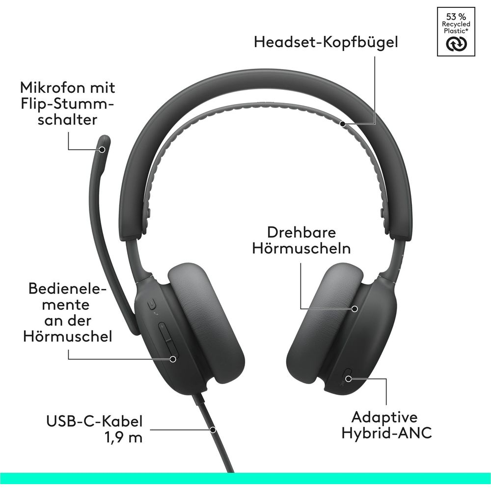 Casque noir avec des étiquettes indiquant l'arceau, le micro, les commandes, les oreillettes et le câble sur fond blanc.
