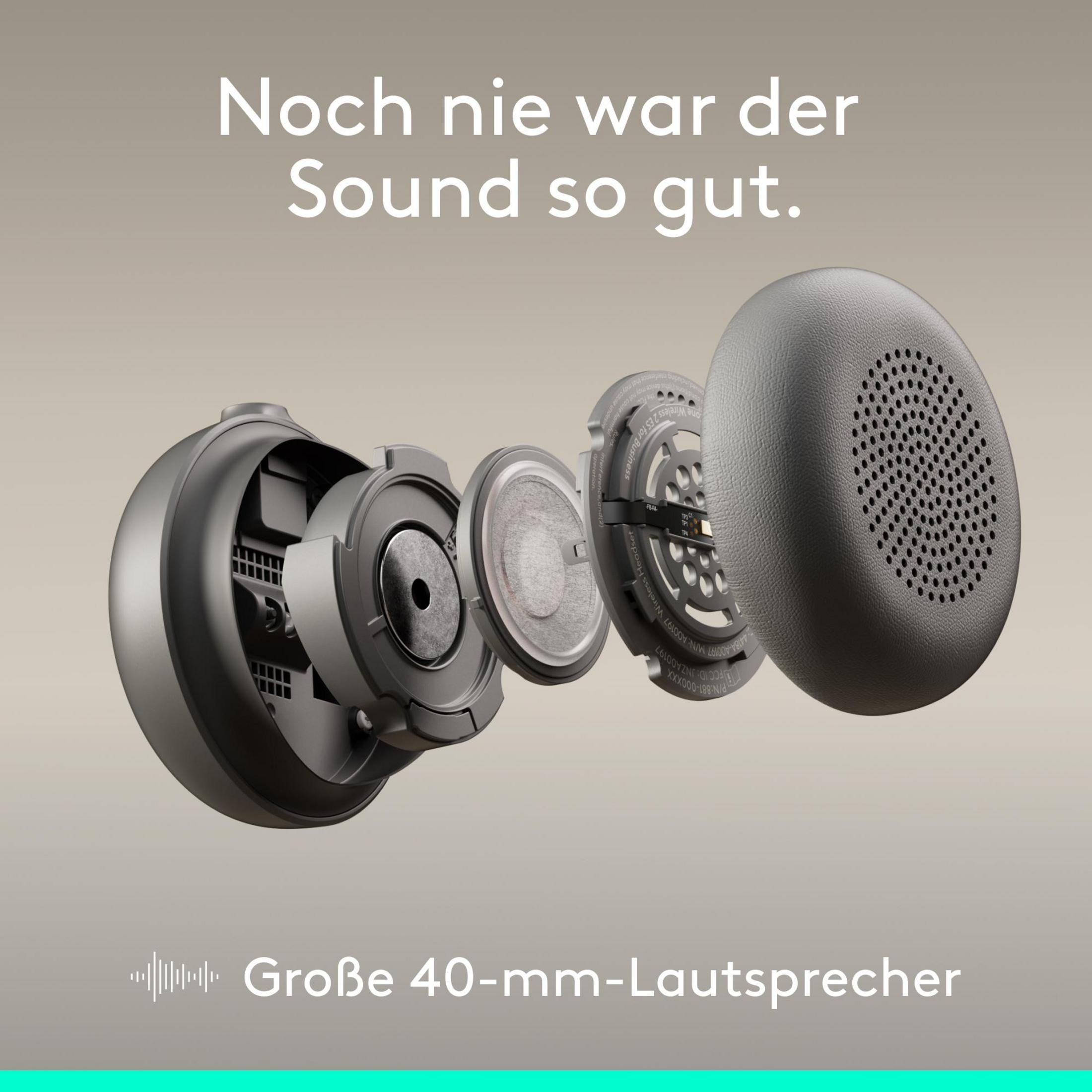 Vue éclatée d'un écouteur gris montrant ses composants de 40 mm.