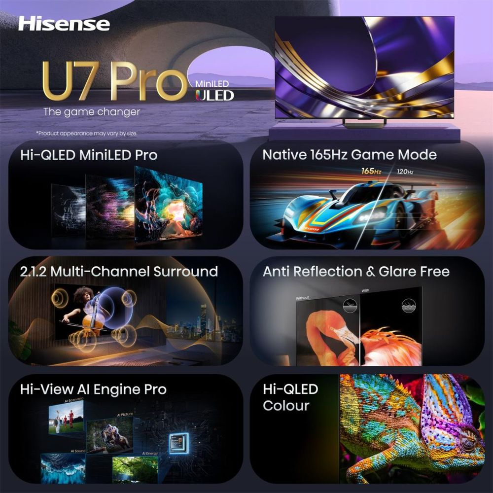 Banner promozionale per TV Hisense U7 Pro con MiniLED, modalità gioco, audio surround e motore IA.