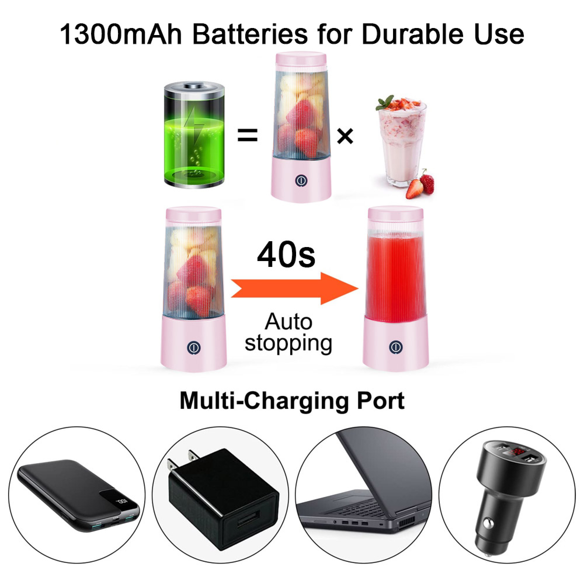 Infografik zeigt einen 1300mAh Akku für einen pinken Mixer zur Smoothie-Zubereitung, mit Ladeanschlüssen.