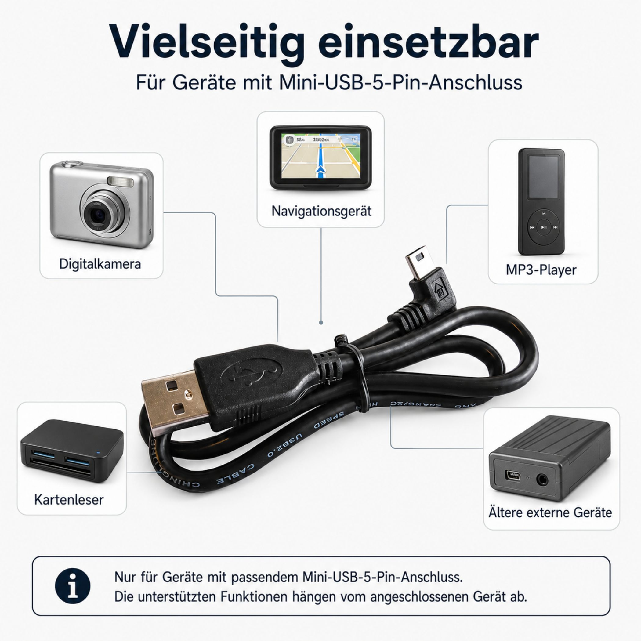 Ein schwarzes Mini-USB-Kabel verbunden mit verschiedenen Geräten wie Kamera, Navi und MP3-Player.