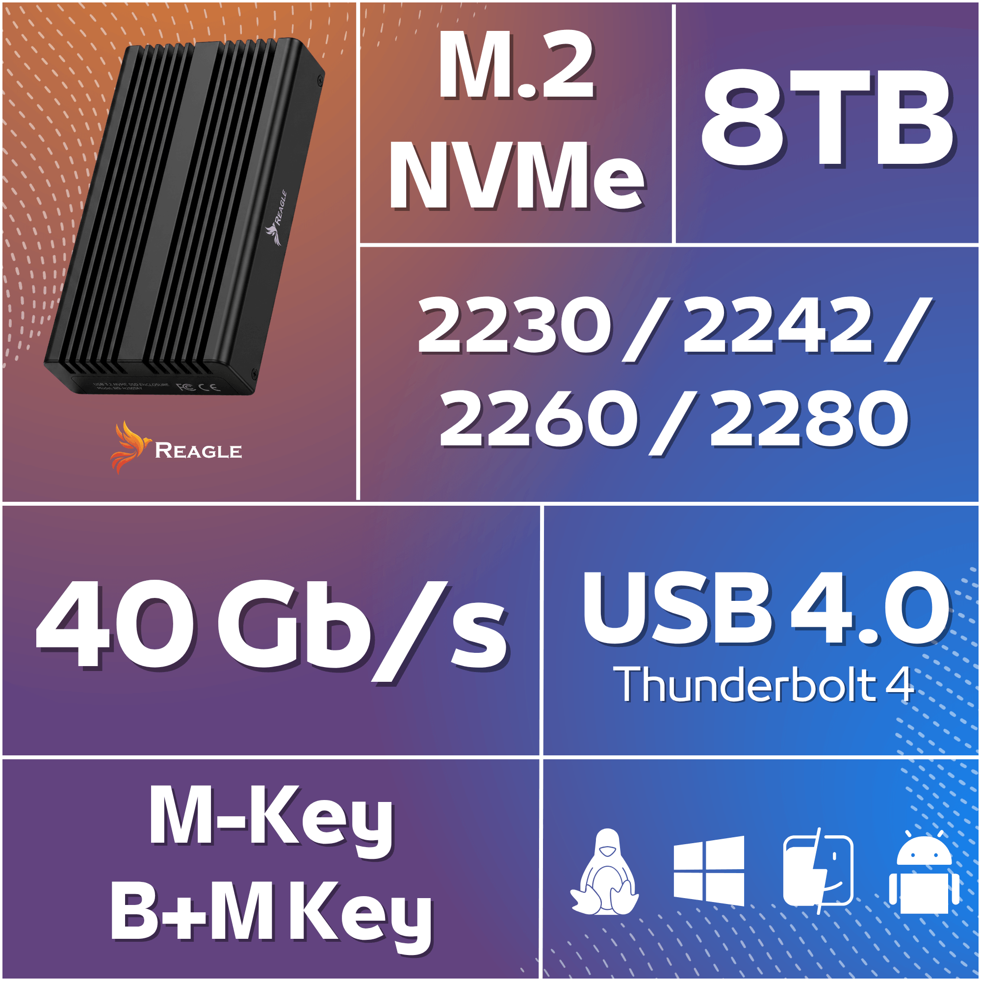 Reklama obudowy SSD Reagle M.2 NVMe z 8TB, USB 4.0 i 40 Gb/s.