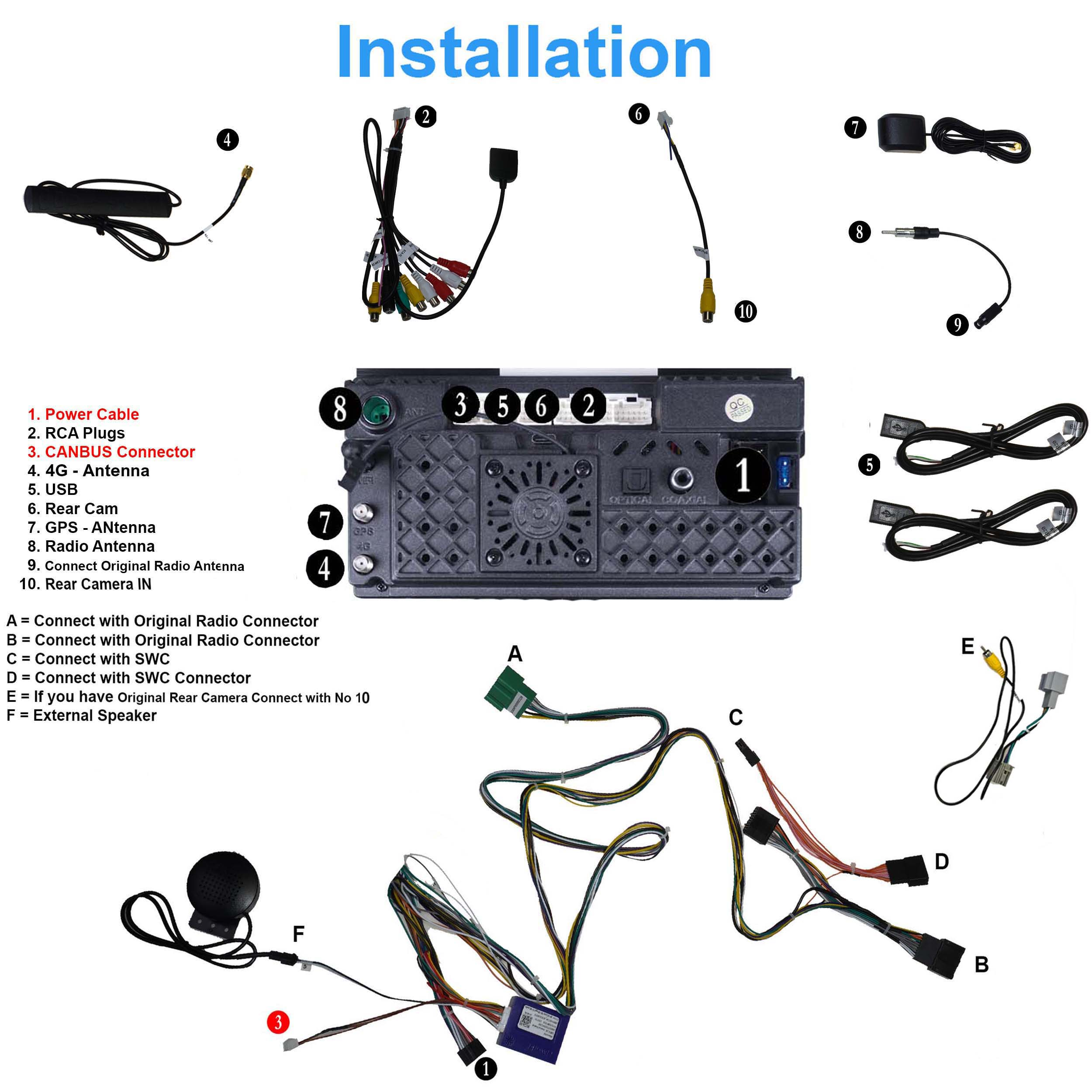 Diagramm zeigt die Installation von Autoradio-Kabeln und -Anschlüssen.