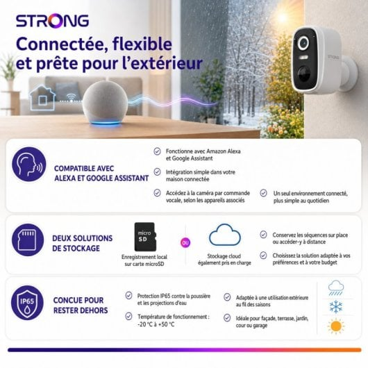Una pubblicità per una telecamera di sicurezza intelligente Strong, che mostra funzionalità come assistente vocale, memoria e IP65.