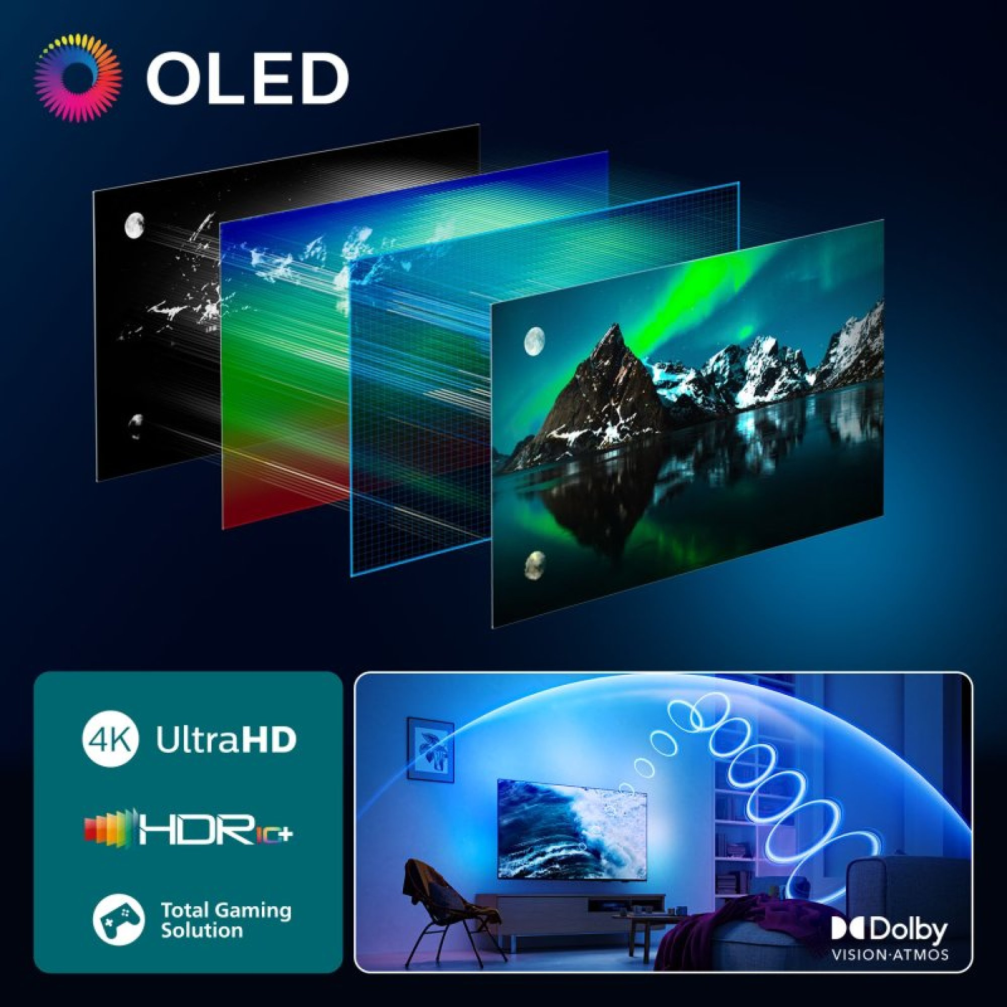 Un'illustrazione dei livelli del display OLED con funzioni 4K, HDR, gaming e Dolby Atmos.