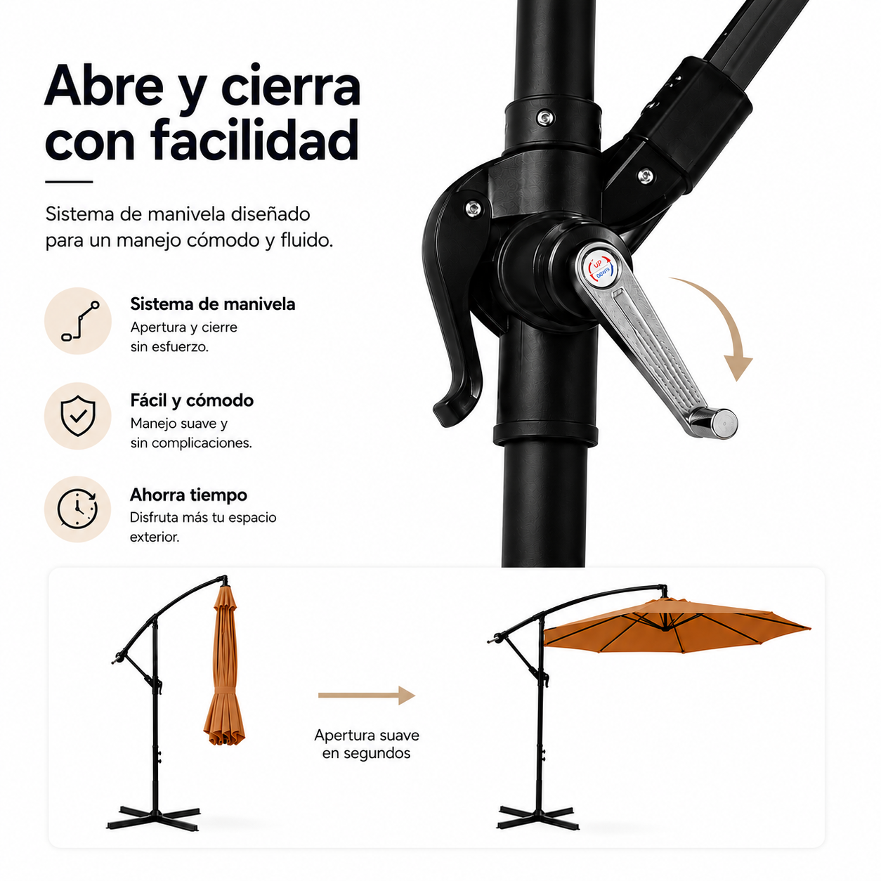 Manivela negra de una sombrilla con texto y dos ilustraciones de la sombrilla abajo.