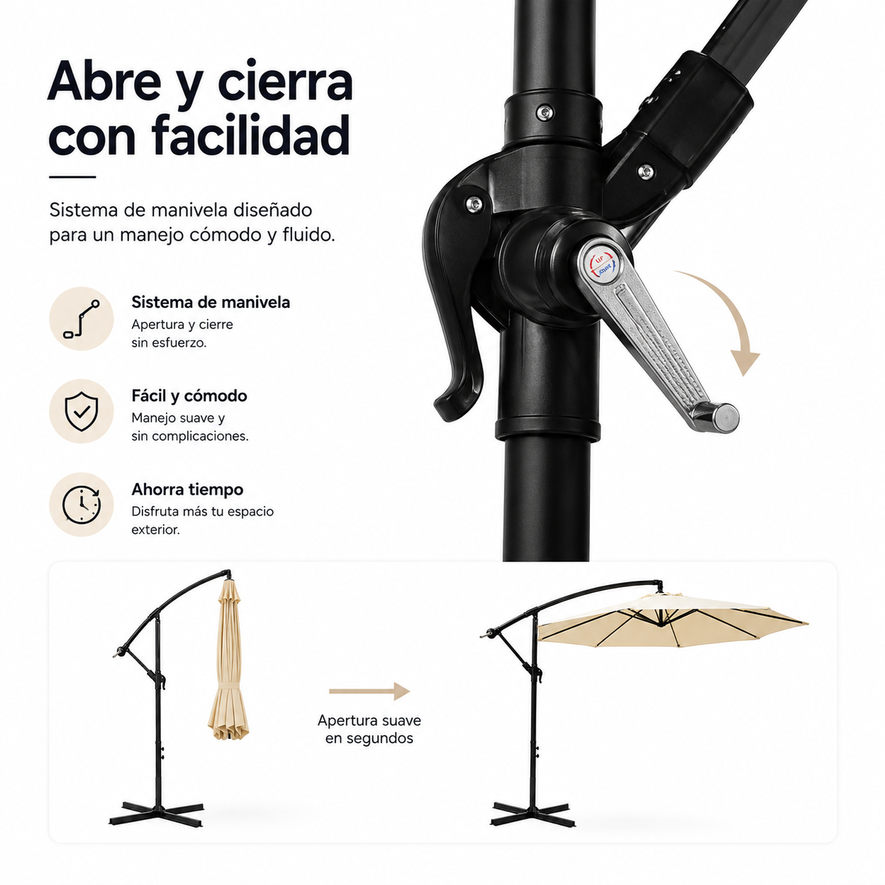 Primer plano de un mecanismo de manivela y gráficos que muestran el fácil manejo de una sombrilla.
