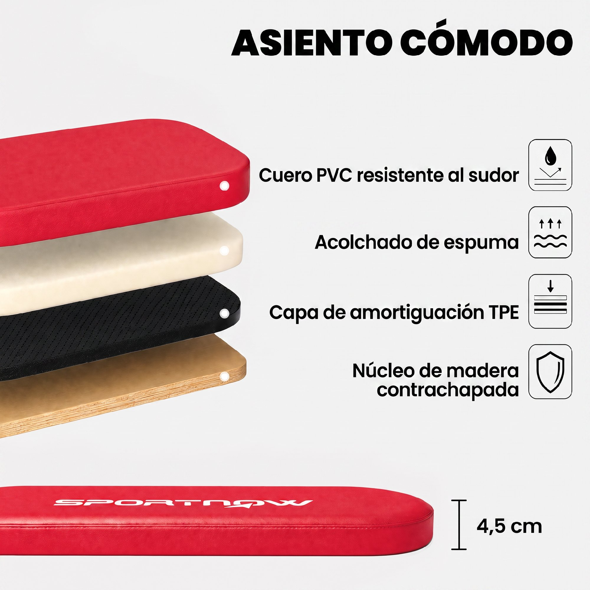 Diagrama que muestra las capas de un asiento con cuero PVC, espuma, TPE y madera.