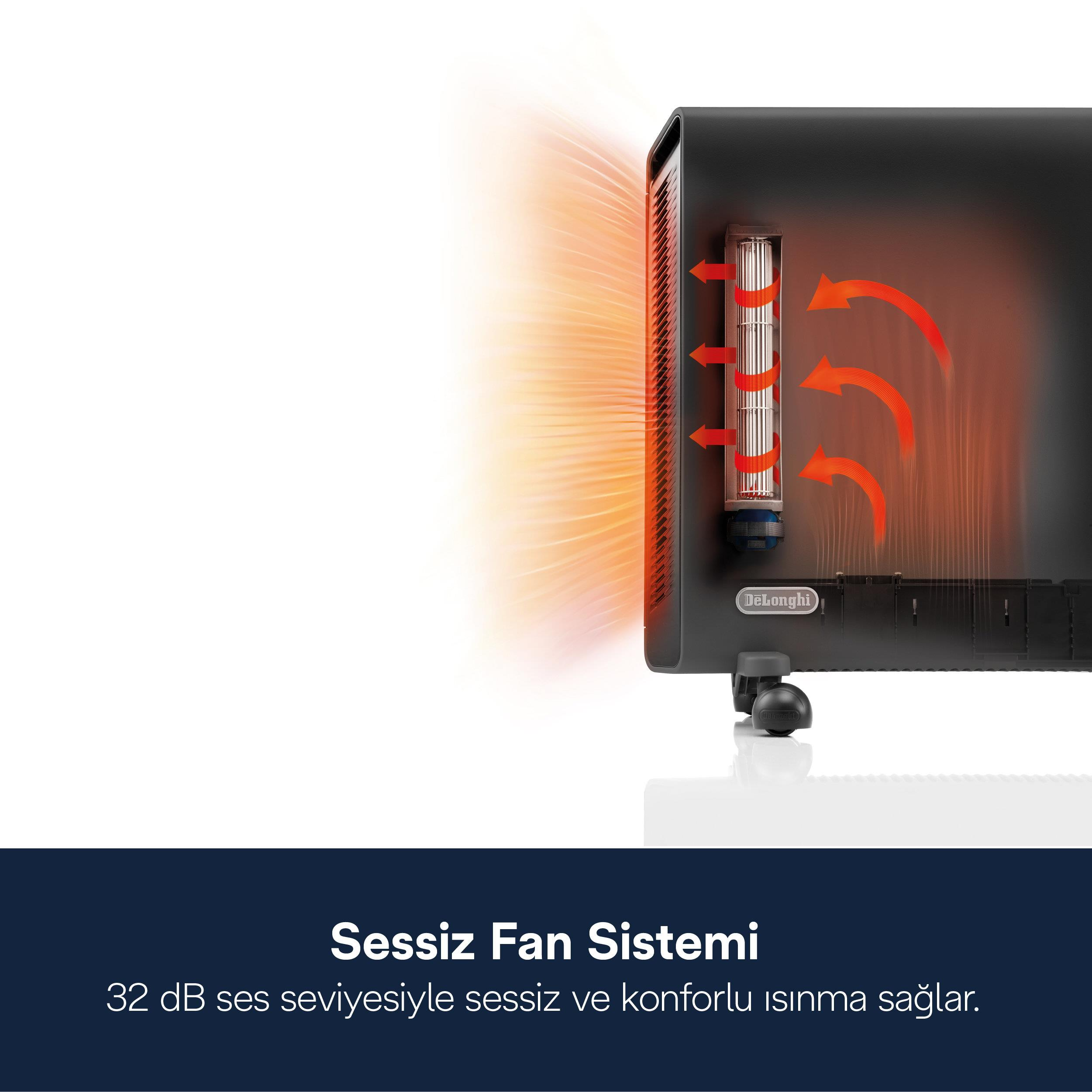Termoventilatore DeLonghi nero con sistema di ventilazione silenzioso che emette flussi d'aria calda.