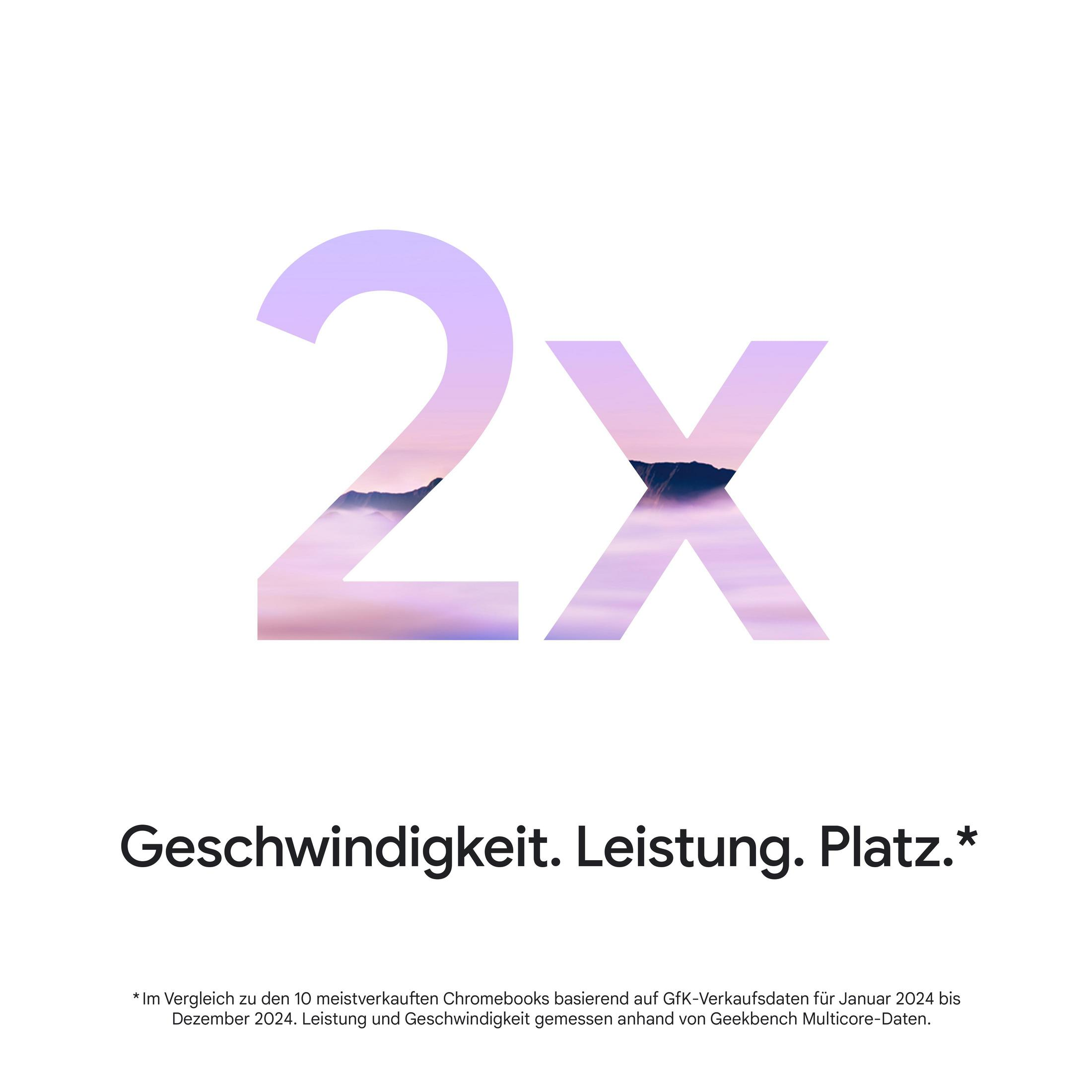 Die Zahl 2x gefüllt mit Berglandschaft und Text unten auf weißem Grund.
