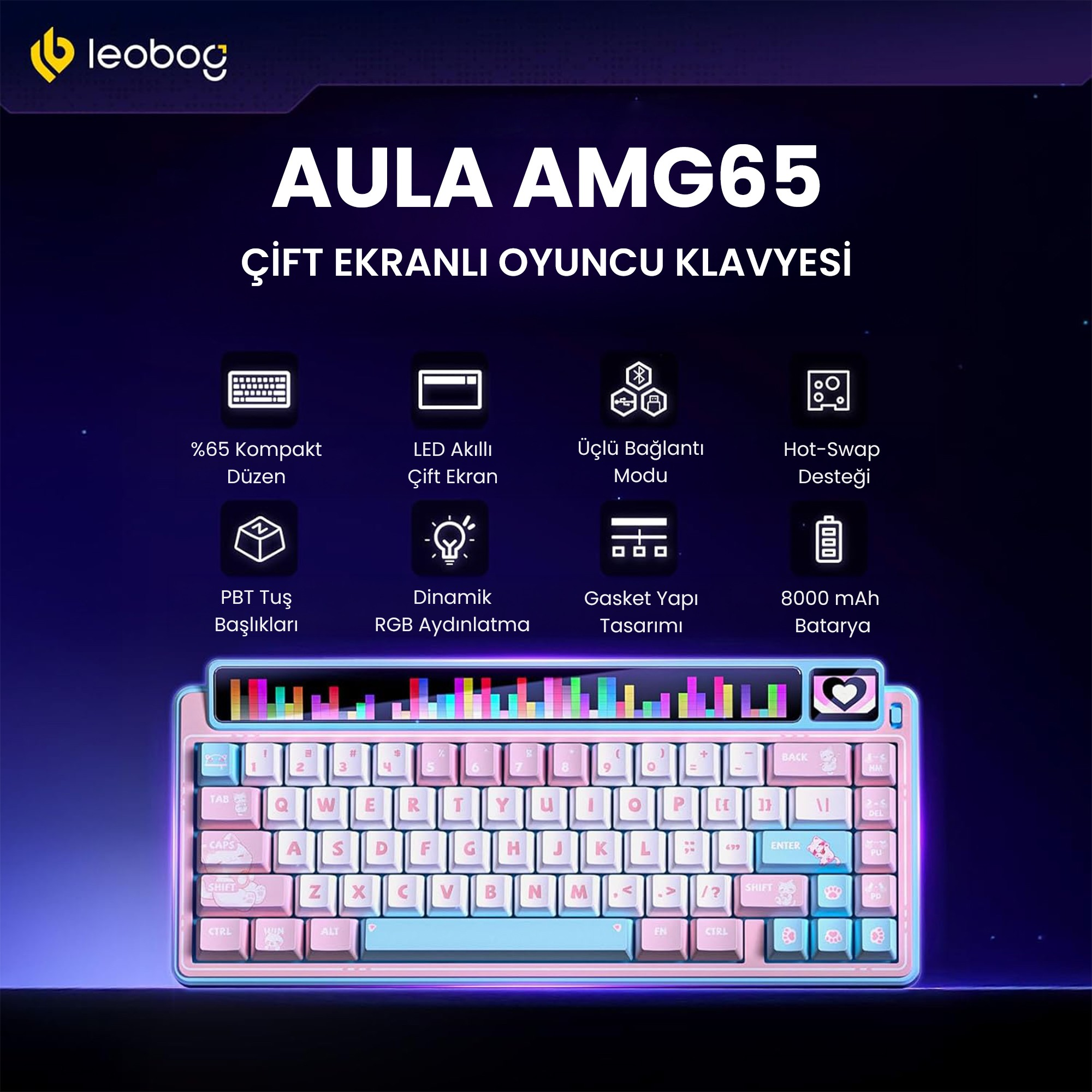 Çift ekran ve RGB aydınlatma özellikli pembe-mavi AULA AMG65 oyuncu klavyesinin tanıtım görseli.