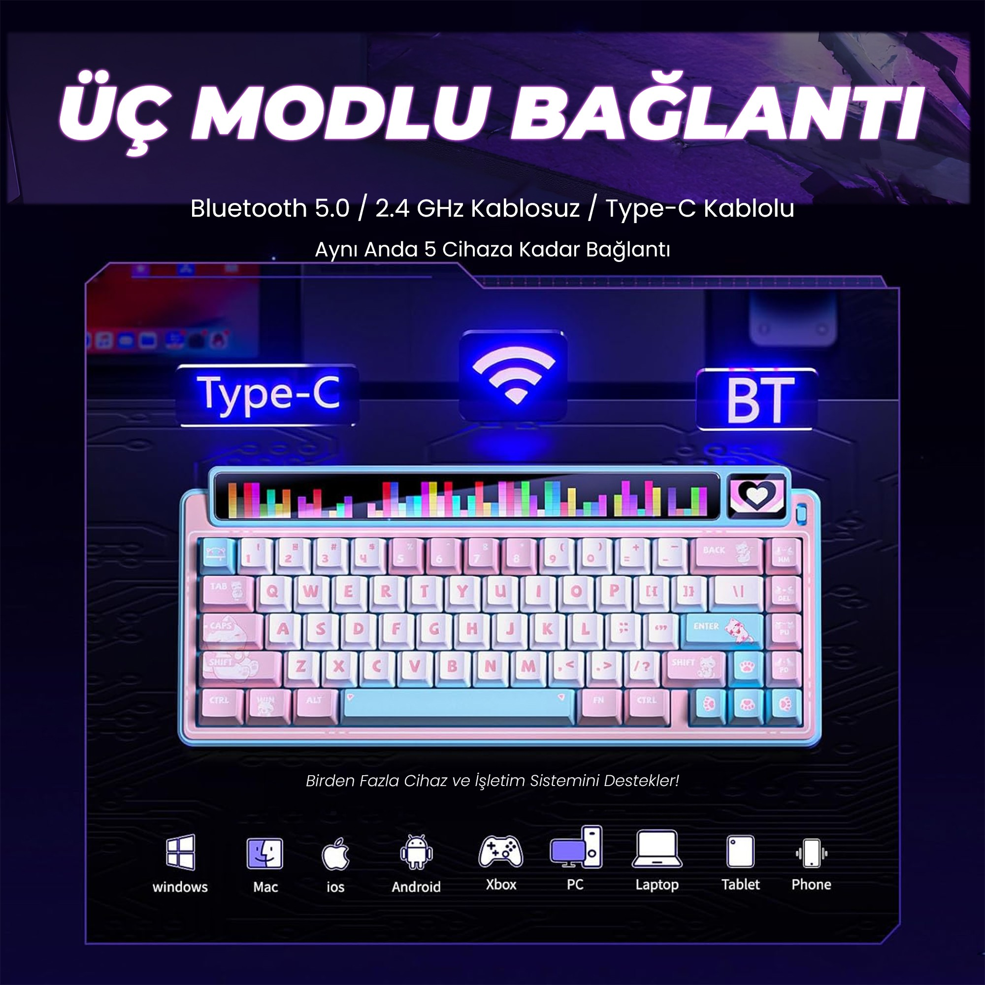 Üst ekranlı ve Bluetooth, Type-C ile cihaz uyumluluk simgelerine sahip renkli bir mekanik klavye.