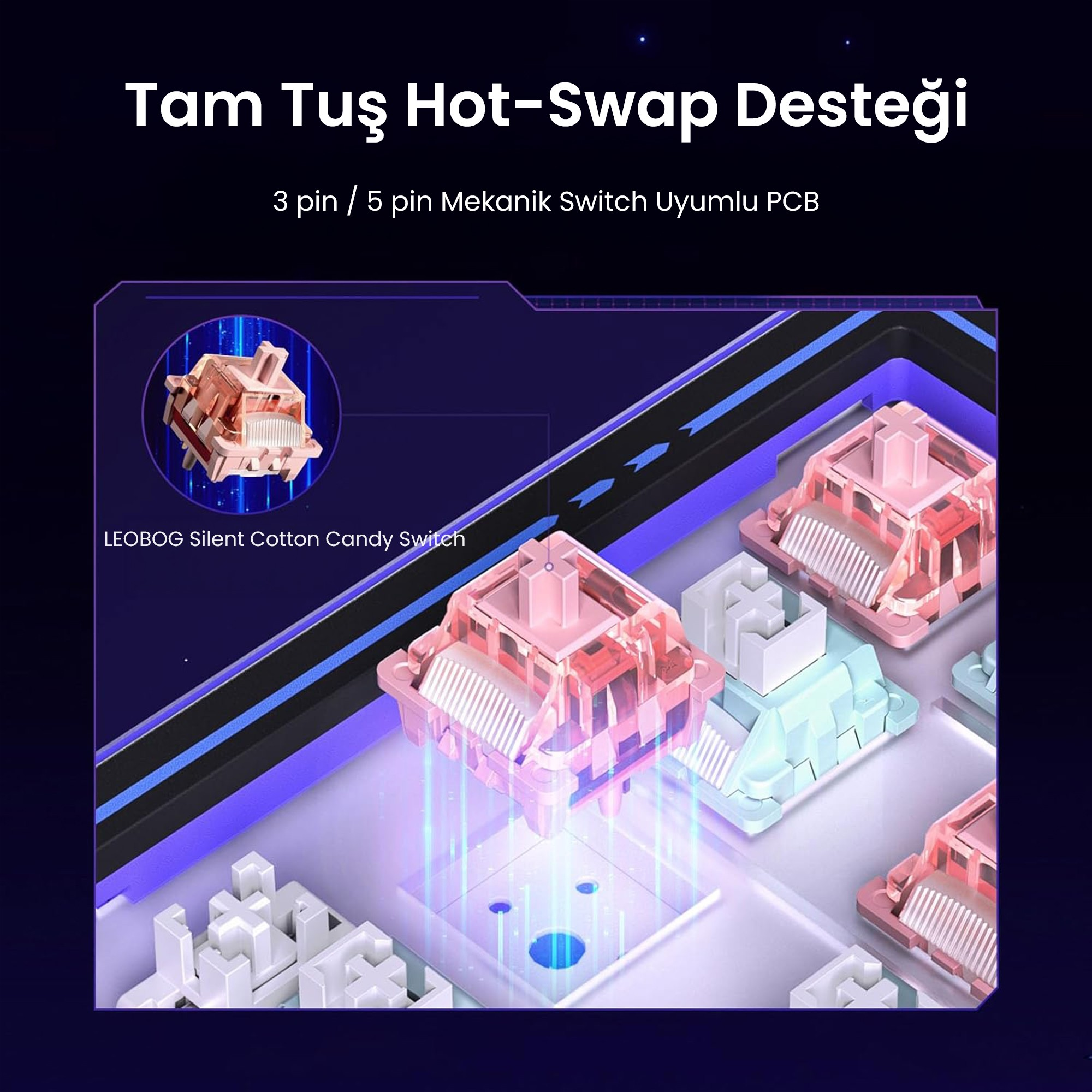 Pembe ve beyaz LEOBOG Silent Cotton Candy mekanik switchli hot-swap klavye.
