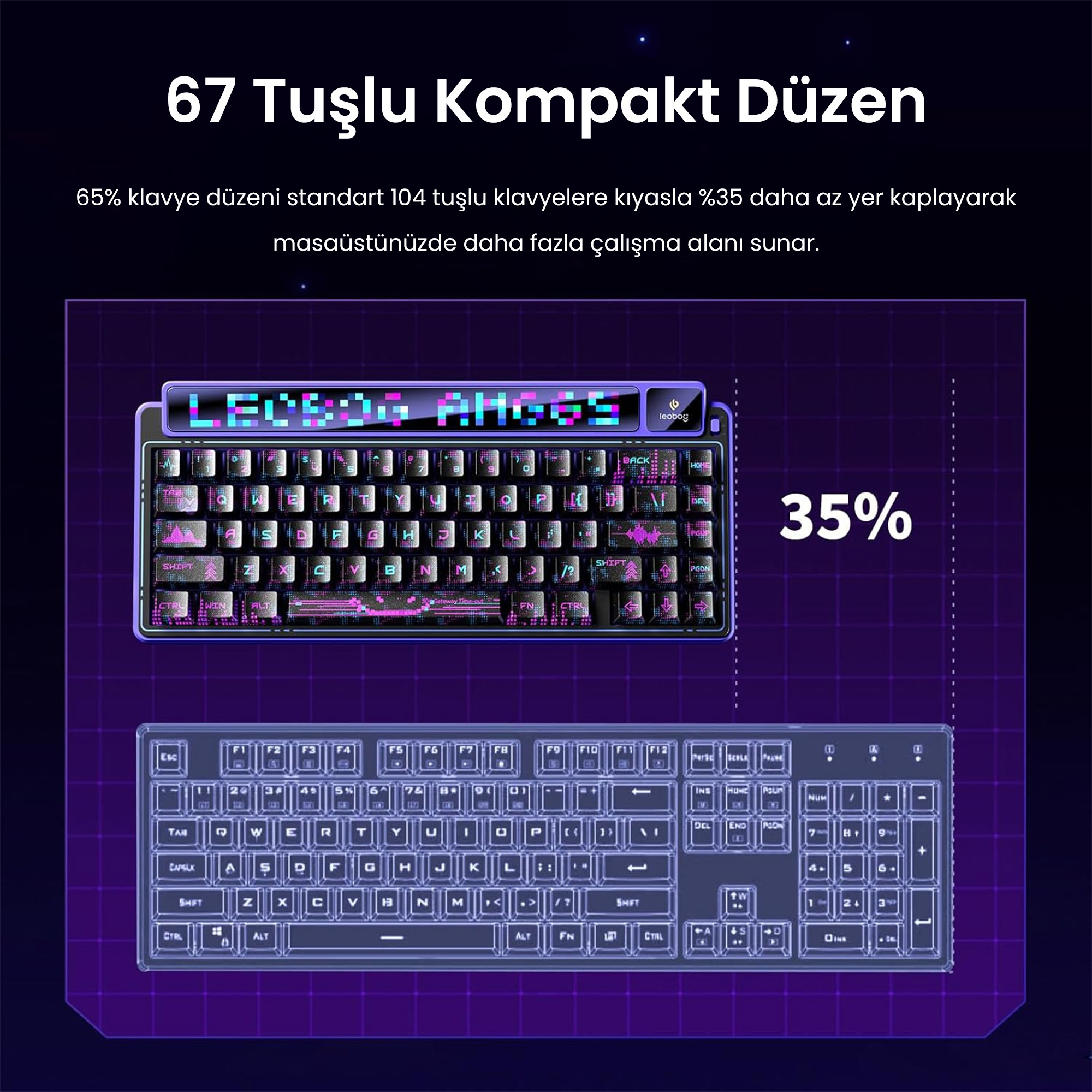 67 tuşlu kompakt mekanik klavye ile standart klavyenin karşılaştırması.