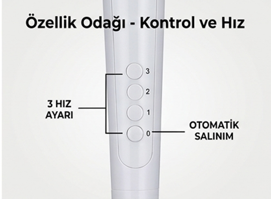 Üç hız ayarı ve otomatik salınım özellikli beyaz cihaz kontrol panelinin yakın plan görüntüsü.