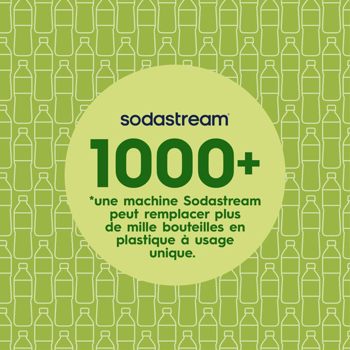 Un anuncio de Sodastream con patrón de botellas verdes, "1000+" y texto en francés sobre botellas de plástico.