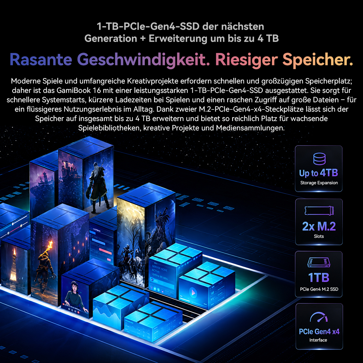 Gráfico que muestra opciones de expansión SSD GamiBook con 1TB y hasta 4TB.