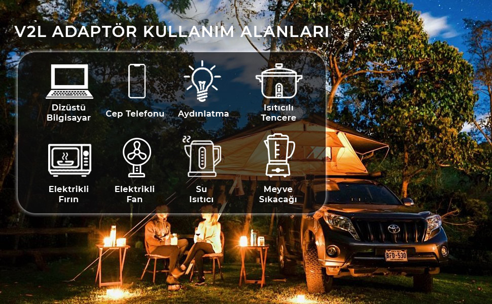 Araba, çadır ve kişilerin olduğu gece kamp sahnesi, üzerinde V2L cihaz ikonları.