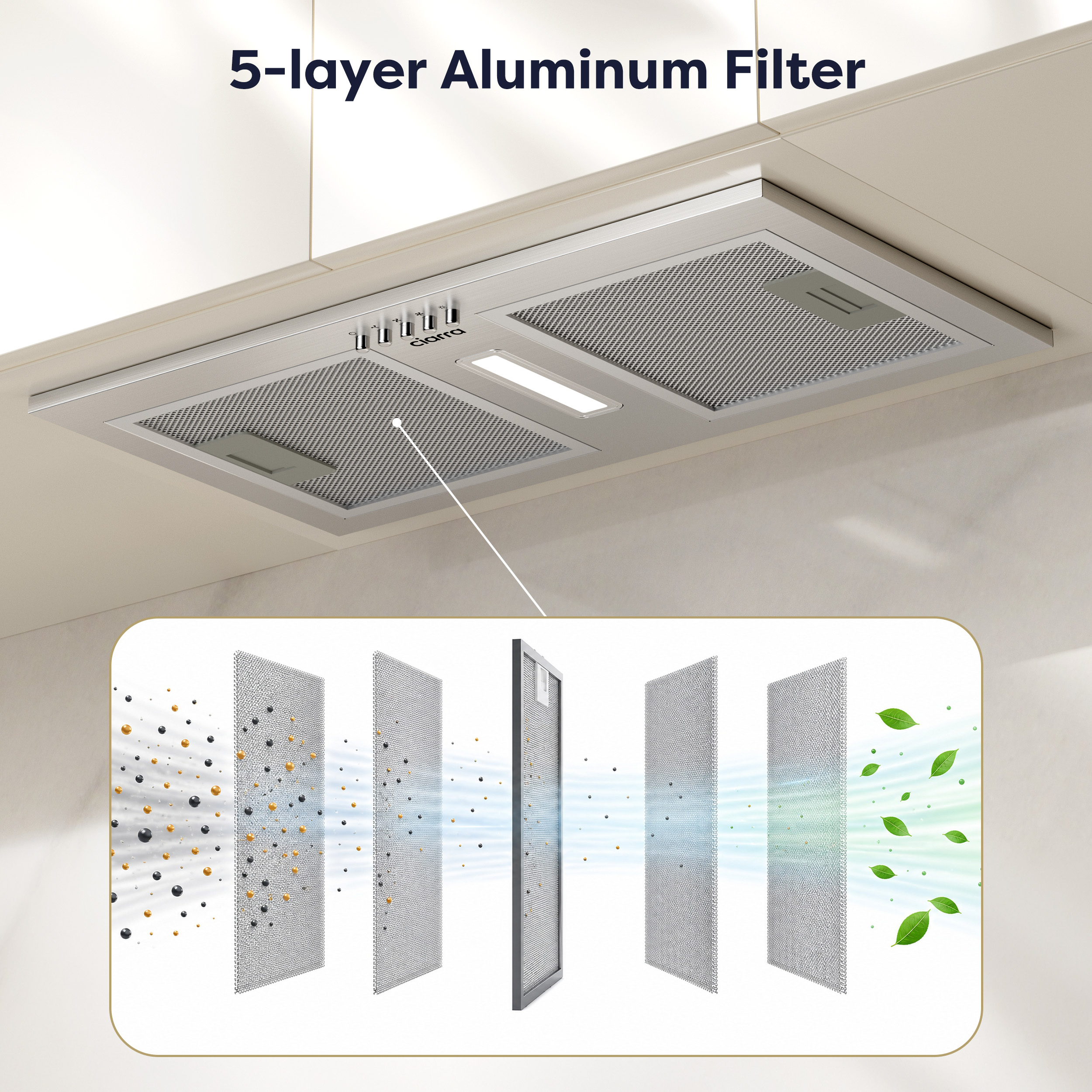 Una cappa in acciaio inox con cinque strati di filtri in alluminio che purificano l'aria.