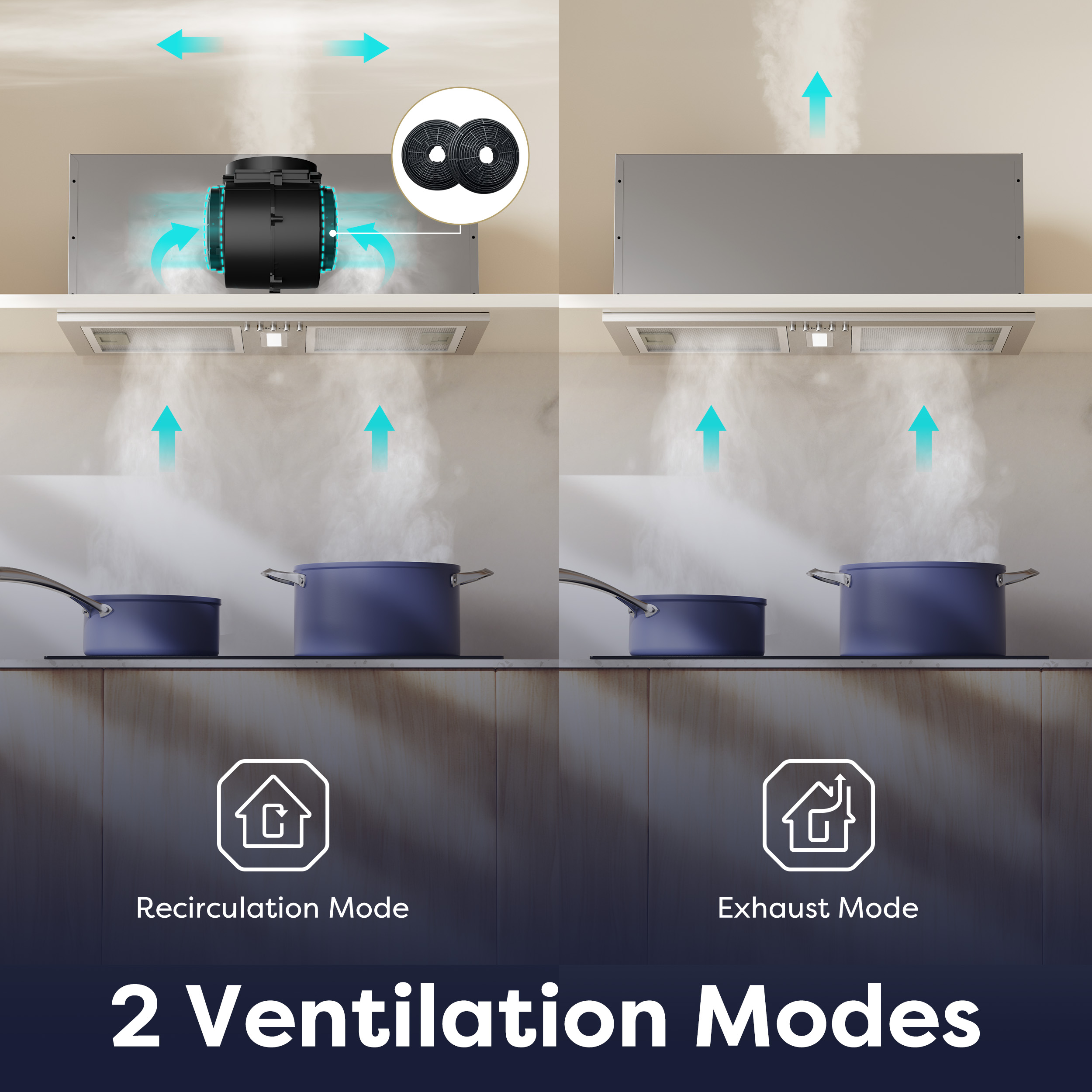 Confronto di due modalità di ventilazione della cappa: modalità a ricircolo con filtri e modalità aspirante.