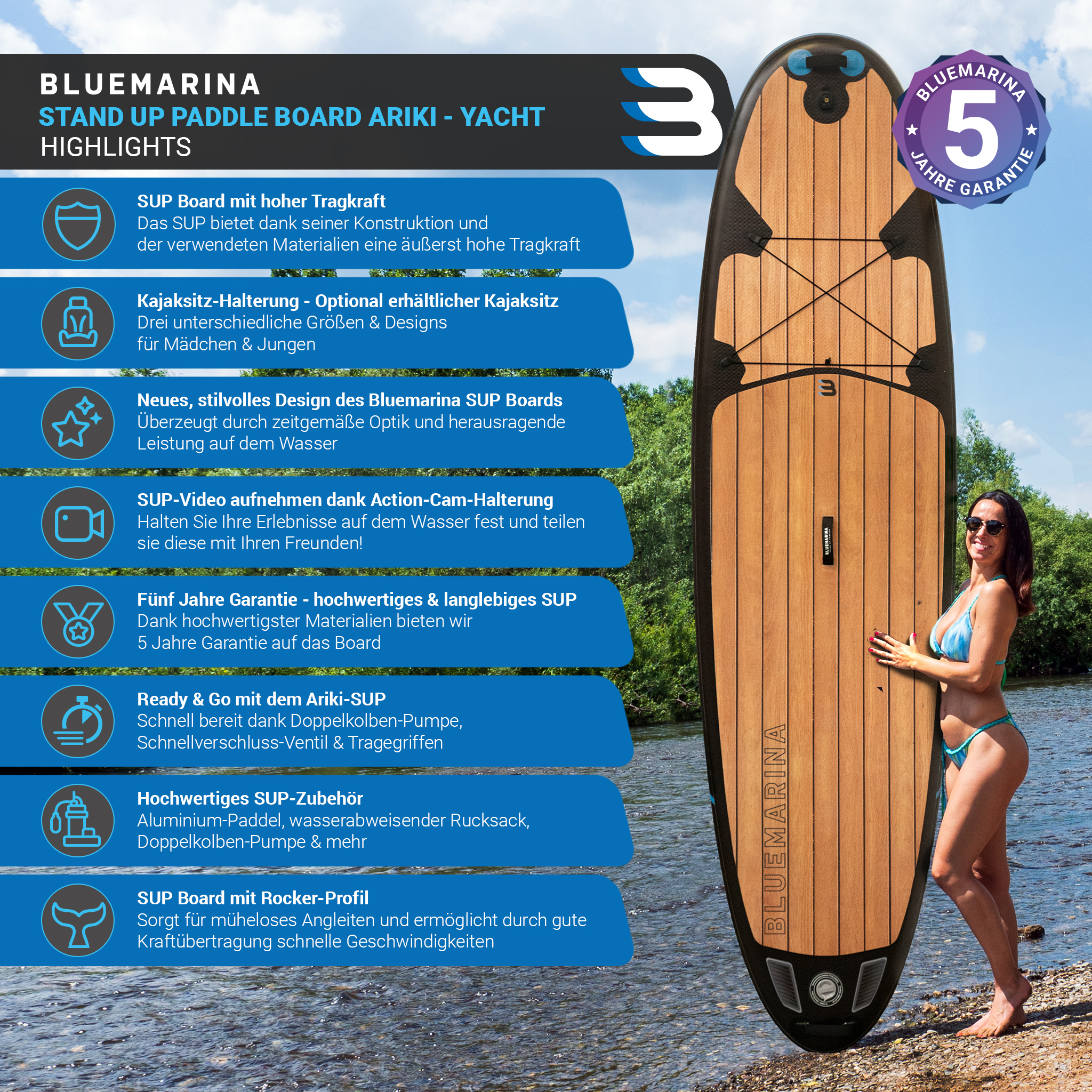 Frau im Bikini steht neben einem SUP Board am Flussufer mit Produkt-Highlights.