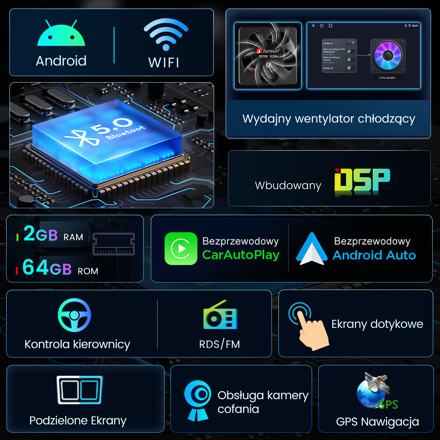 Przegląd funkcji radia samochodowego z Androidem, Bluetooth 5.0, Wi-Fi, GPS, CarPlay i dotykowym ekranem.