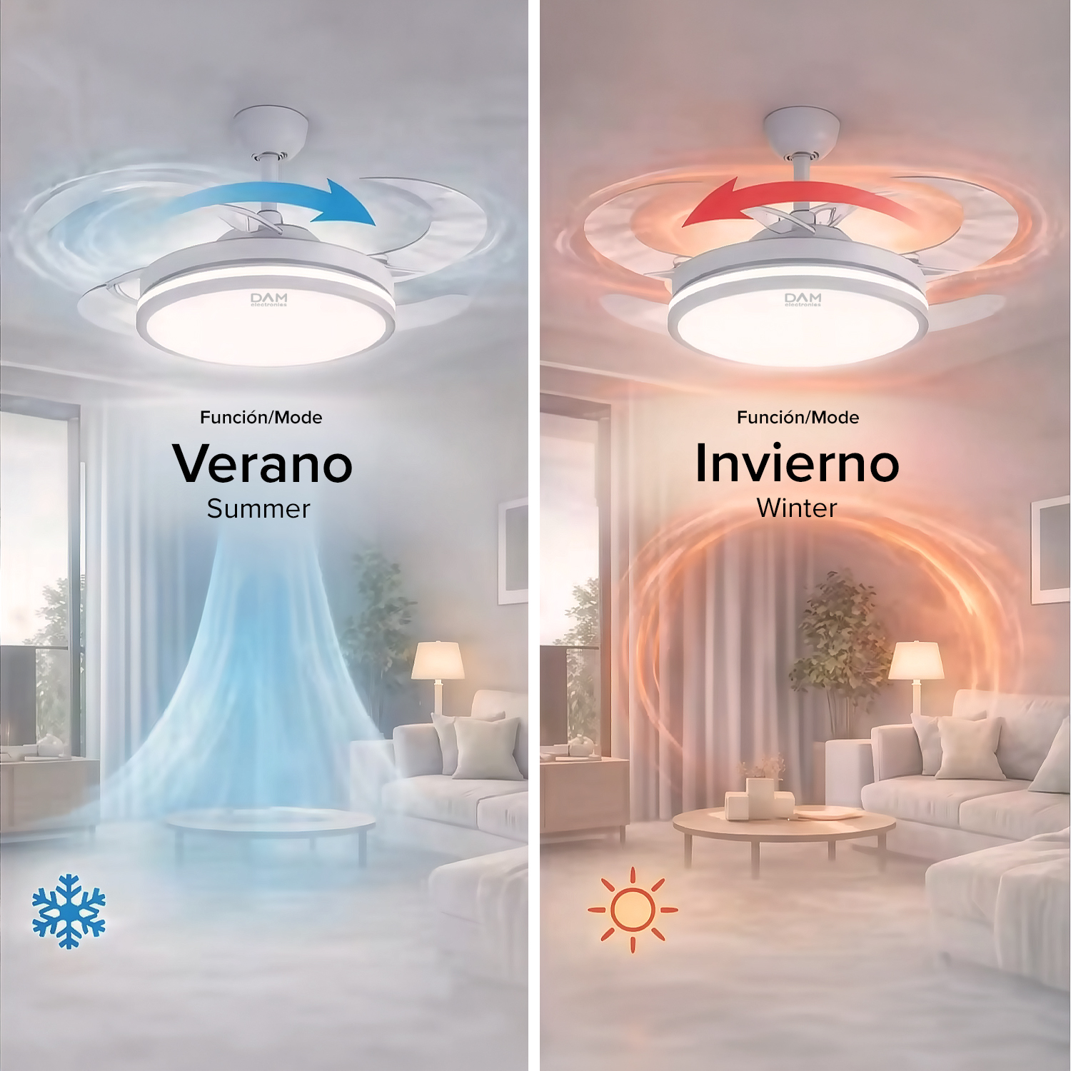 Comparación de dos ventiladores de techo en modo verano e invierno con gráficos de aire y color en una sala de estar.